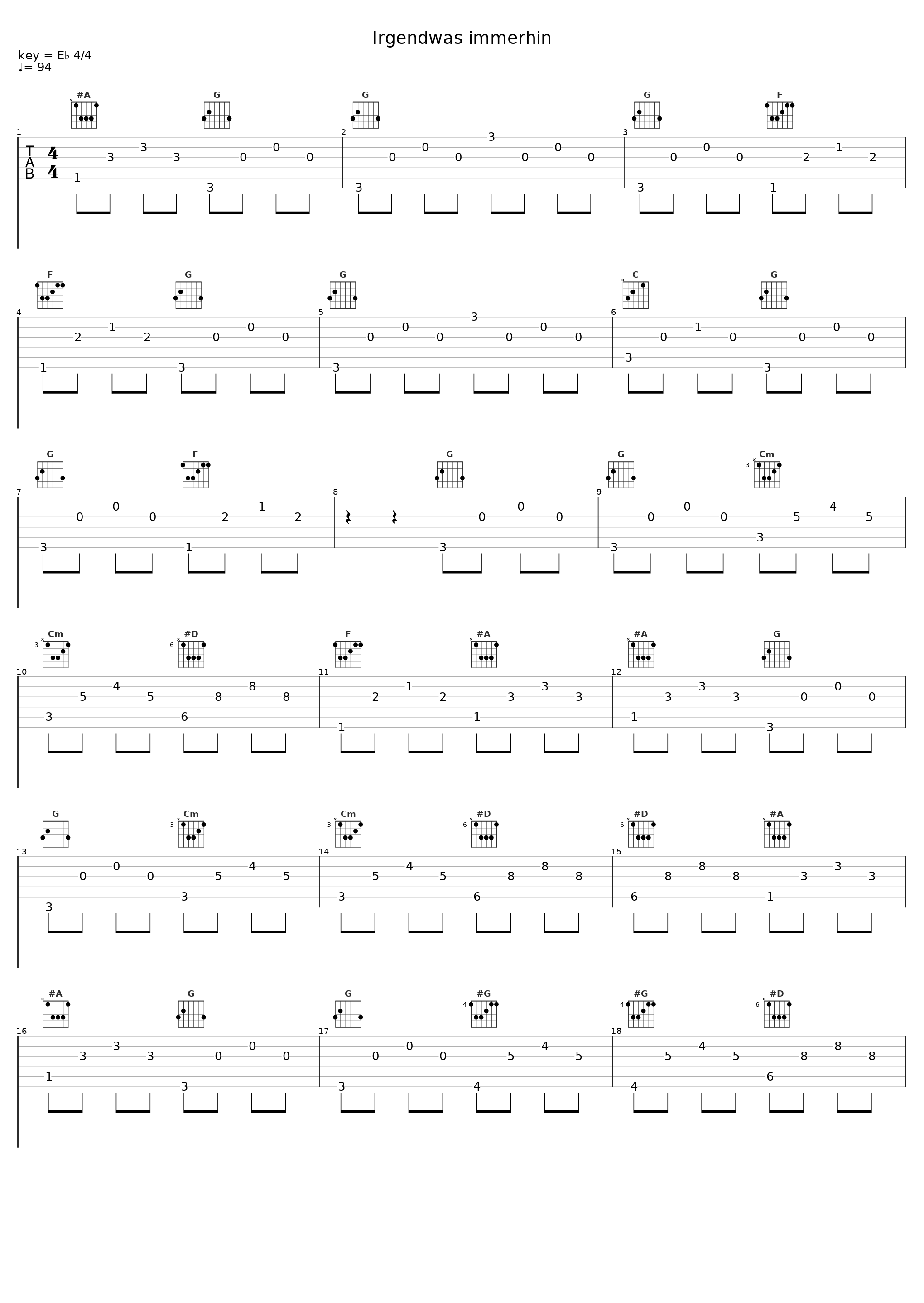 Irgendwas immerhin_Johannes Bigge,Felix Meyer,Daniel Stryczek,Erik Wisniewski,Olaf Niebuhr_1