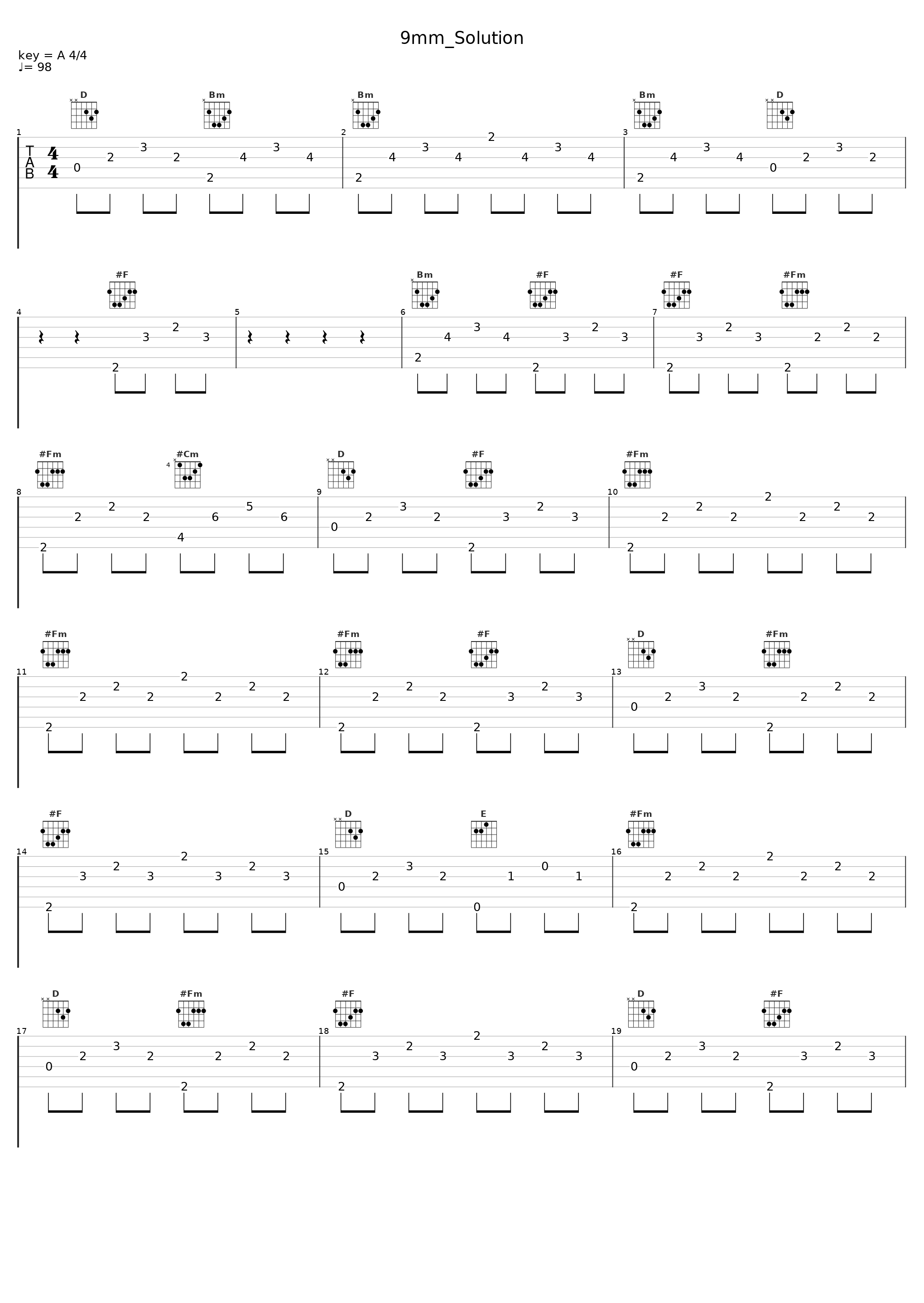 9mm_Solution_Candiria_1