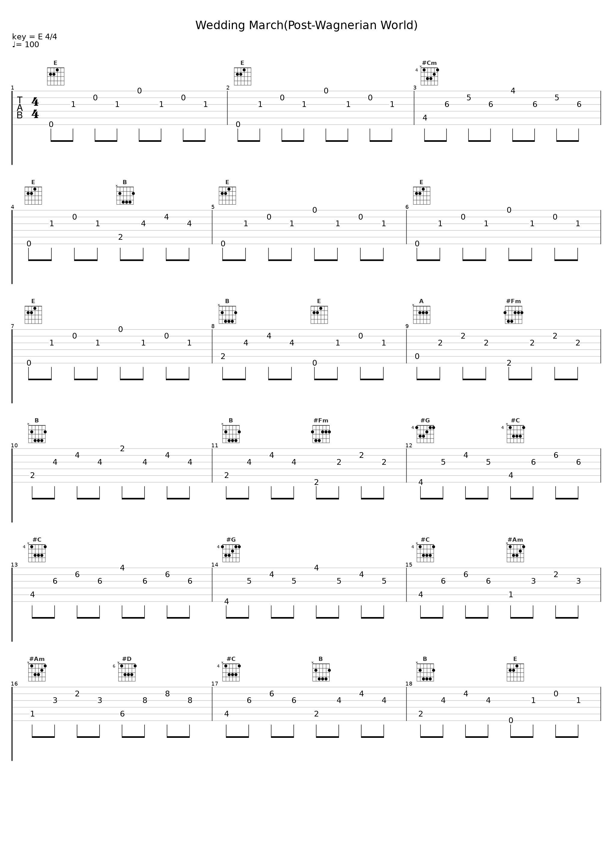 Wedding March(Post-Wagnerian World)_Complex Numbers_1