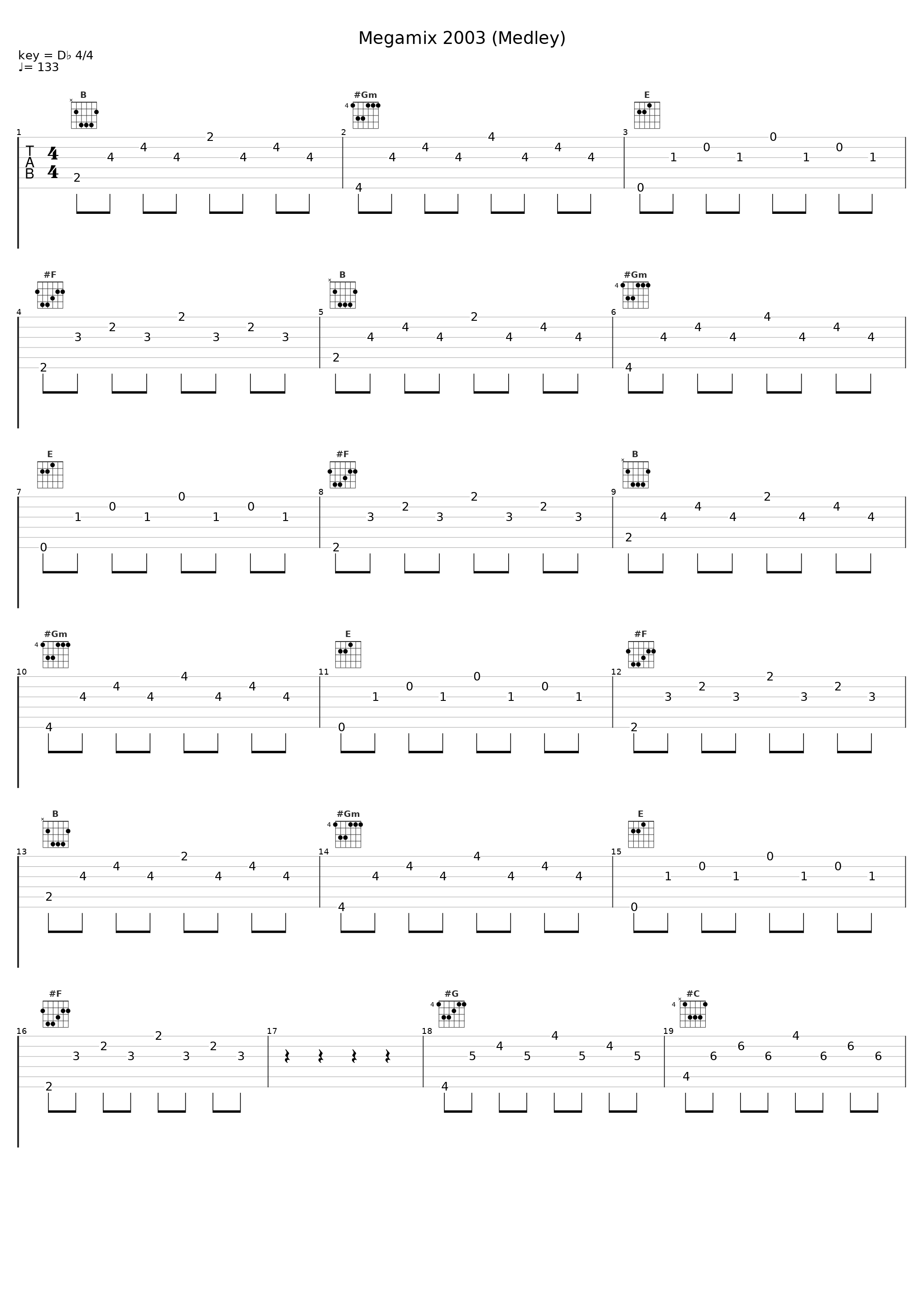 Megamix 2003 (Medley)_Mickie Krause_1