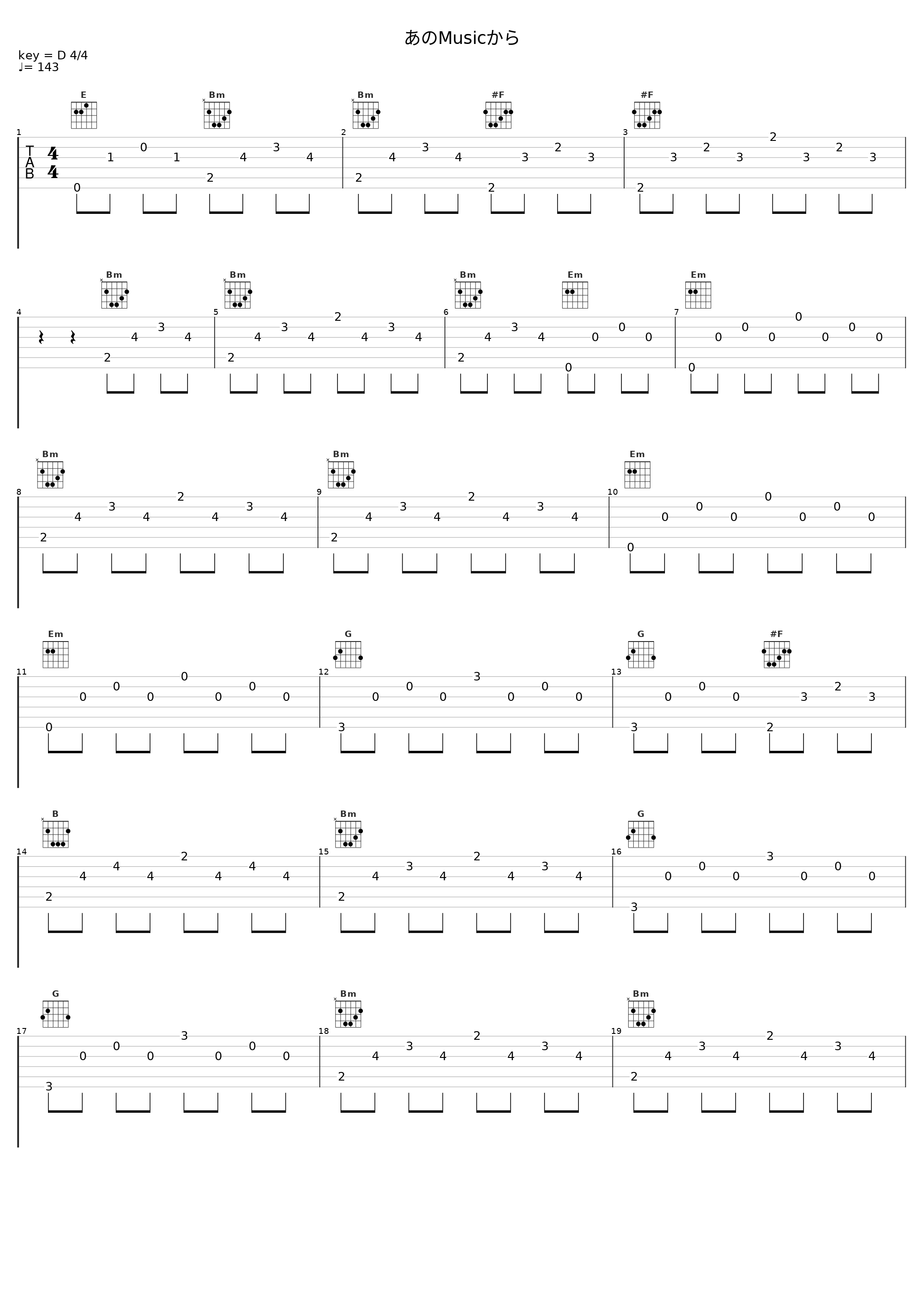 あのMusicから_安全地帯_1