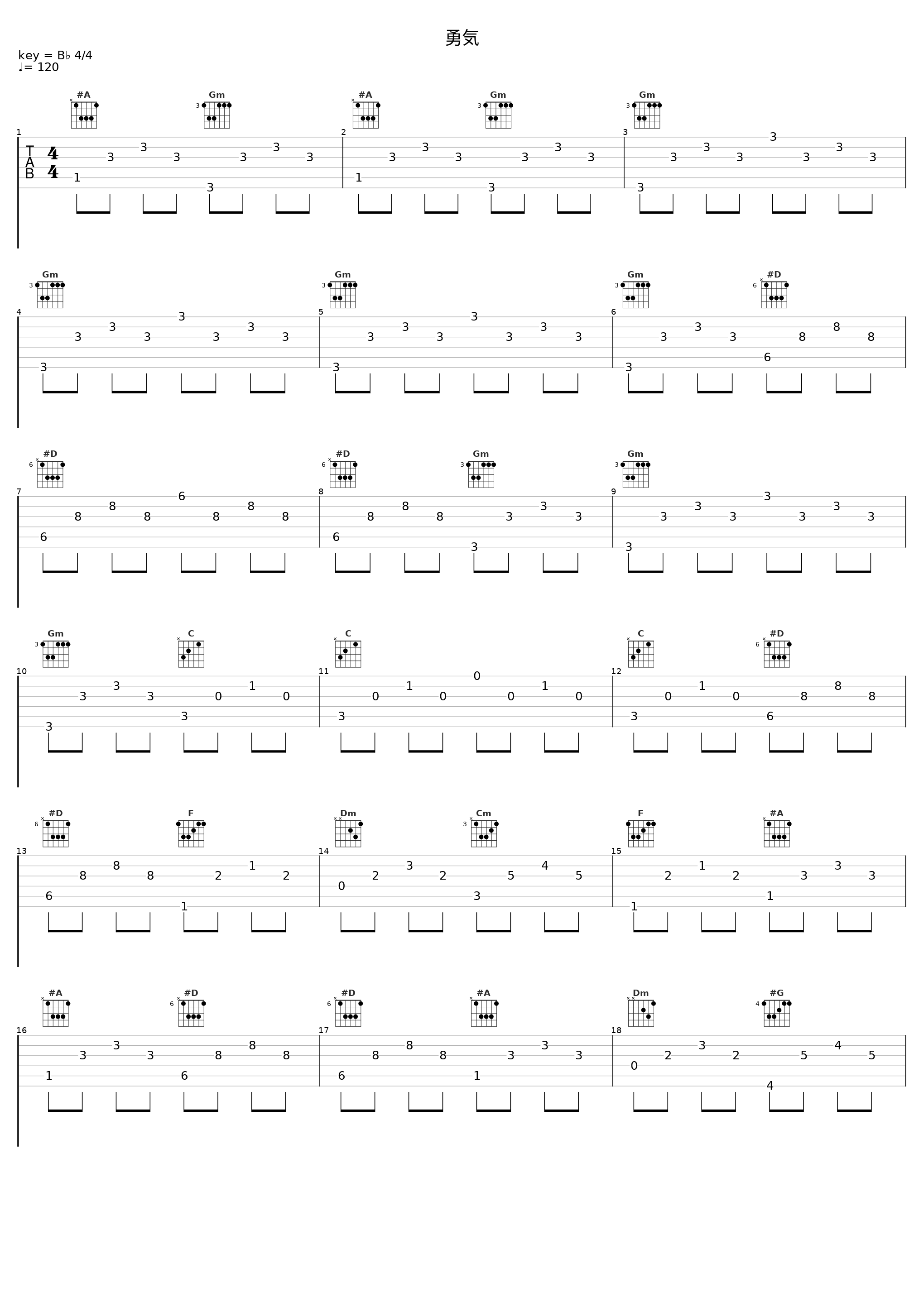 勇気_安瀬聖_1