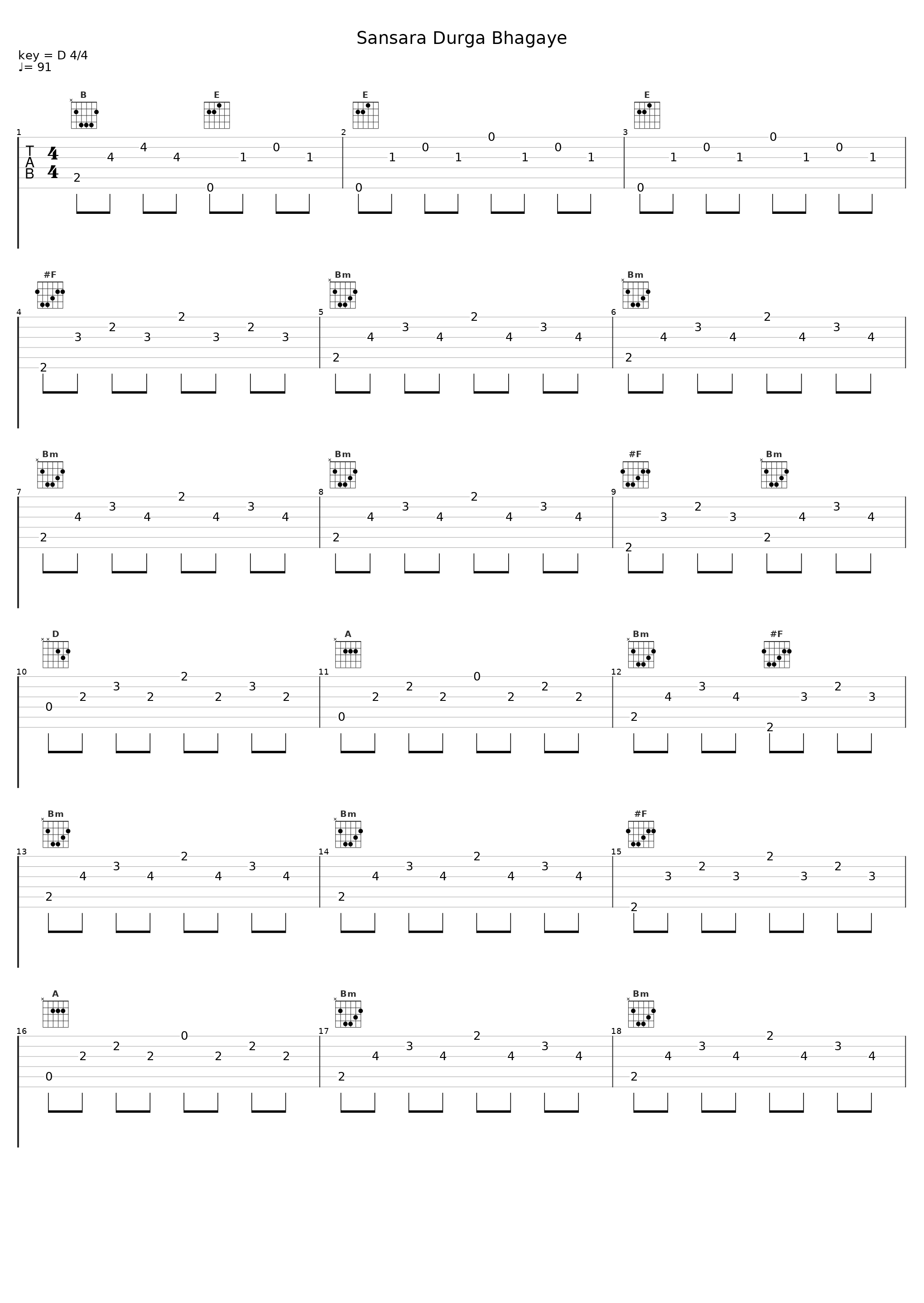 Sansara Durga Bhagaye_Pradeepa Dharmadasa,Amarasiri Peiris,Sunil Edirisinghe,Nanda Malini,Lakshman Wijesekara,Rookantha Gunathilake,Deepika Priyadarshani Peiris,Kularathna Ariyawansha,Sarath Dassanayake_1