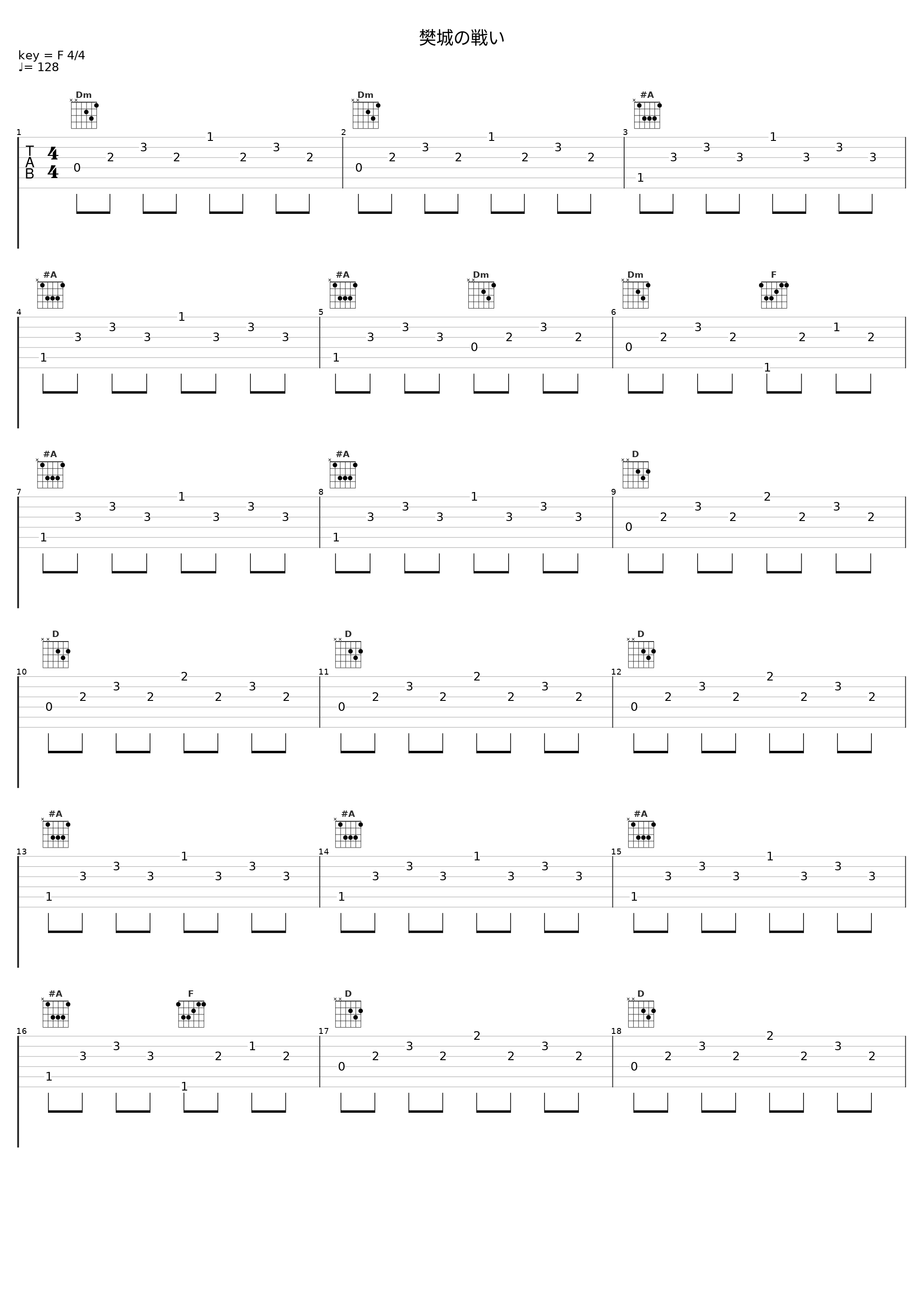 樊城の戦い_光栄BGM部_1