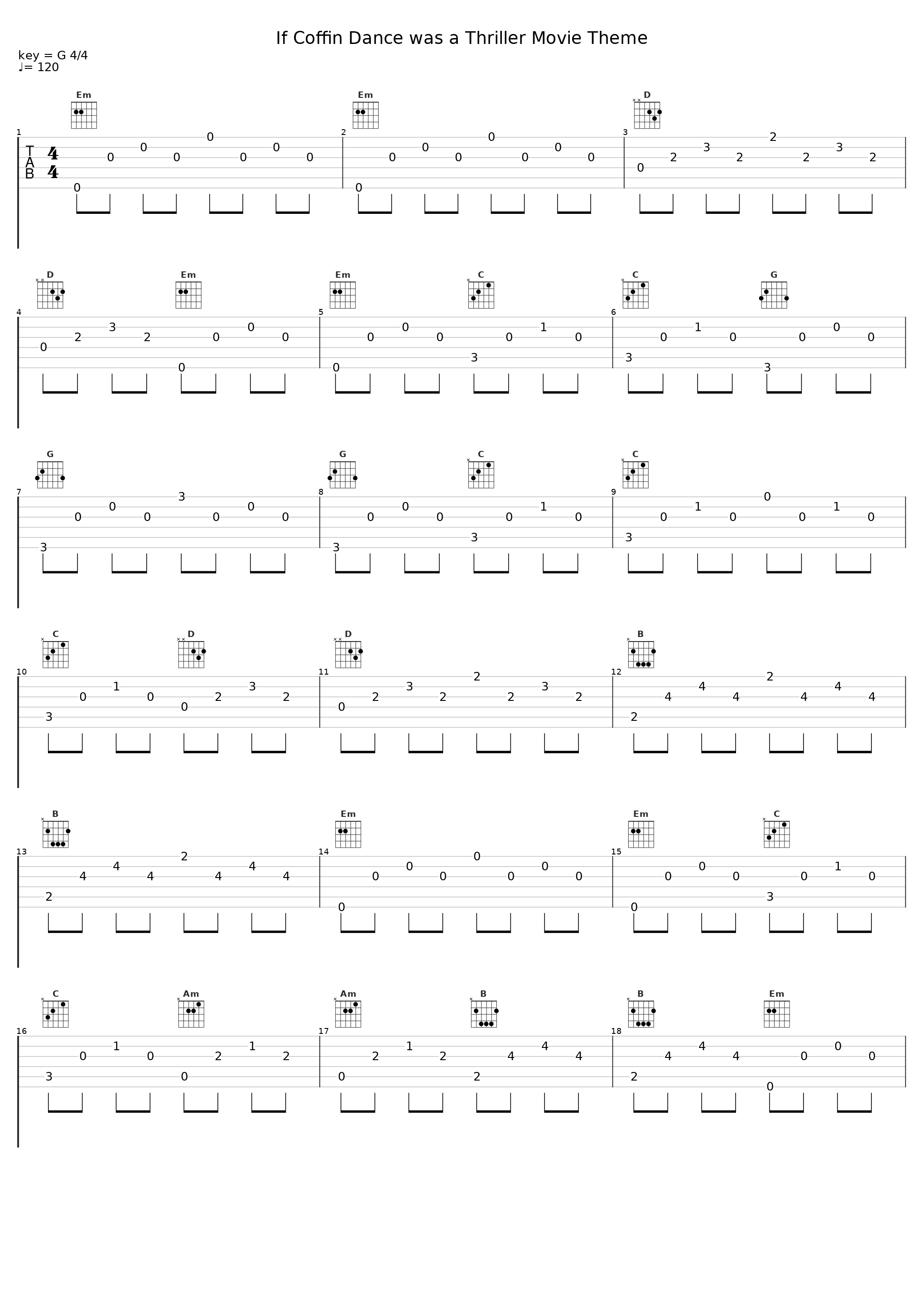 If Coffin Dance was a Thriller Movie Theme_Sheet Music Boss_1