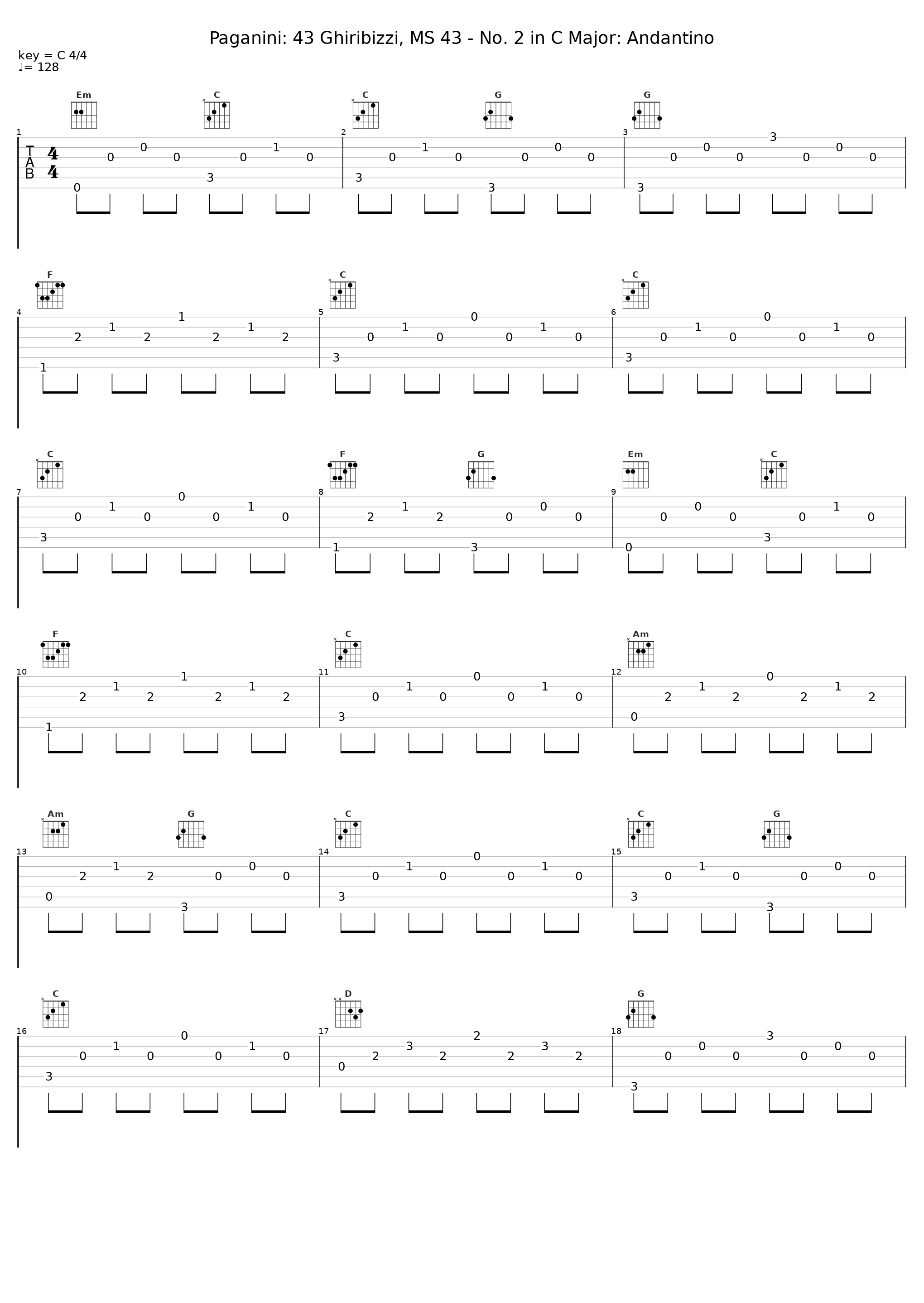 Paganini: 43 Ghiribizzi, MS 43 - No. 2 in C Major: Andantino_Giampaolo Bandini_1