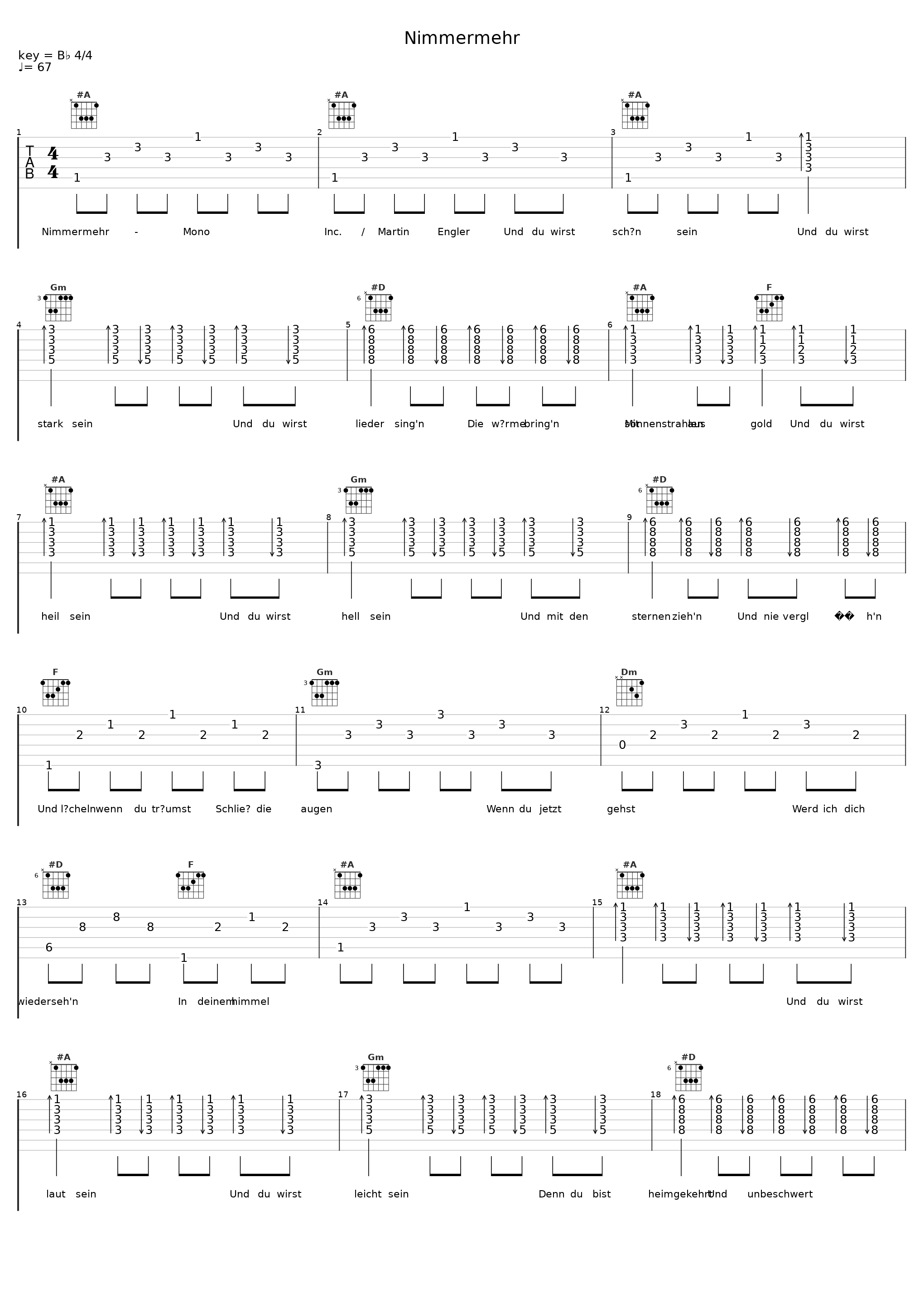 Nimmermehr_Mono Inc.,Martin Engler_1