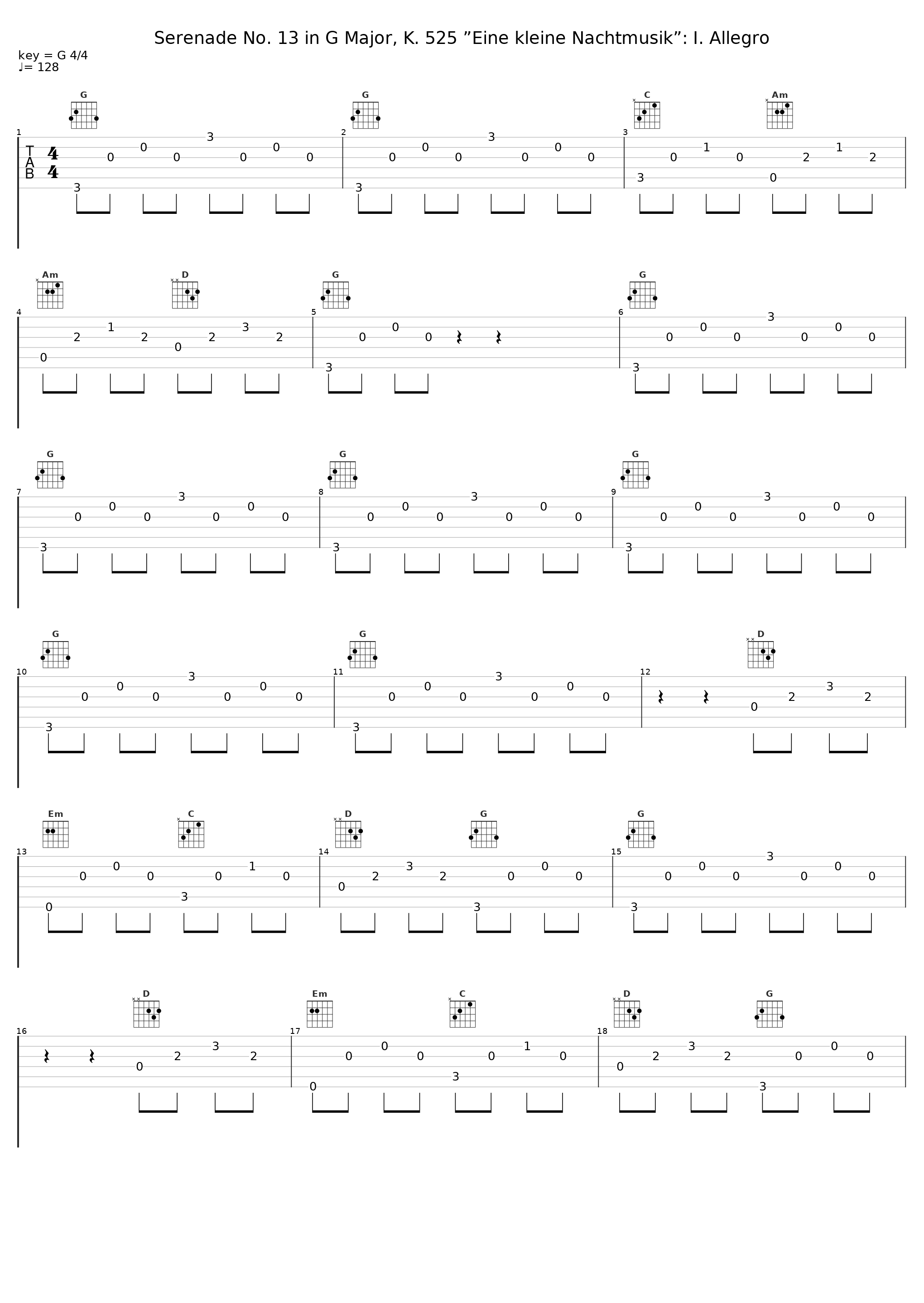 Serenade No. 13 in G Major, K. 525 ”Eine kleine Nachtmusik”: I. Allegro_Intense Study Masters_1