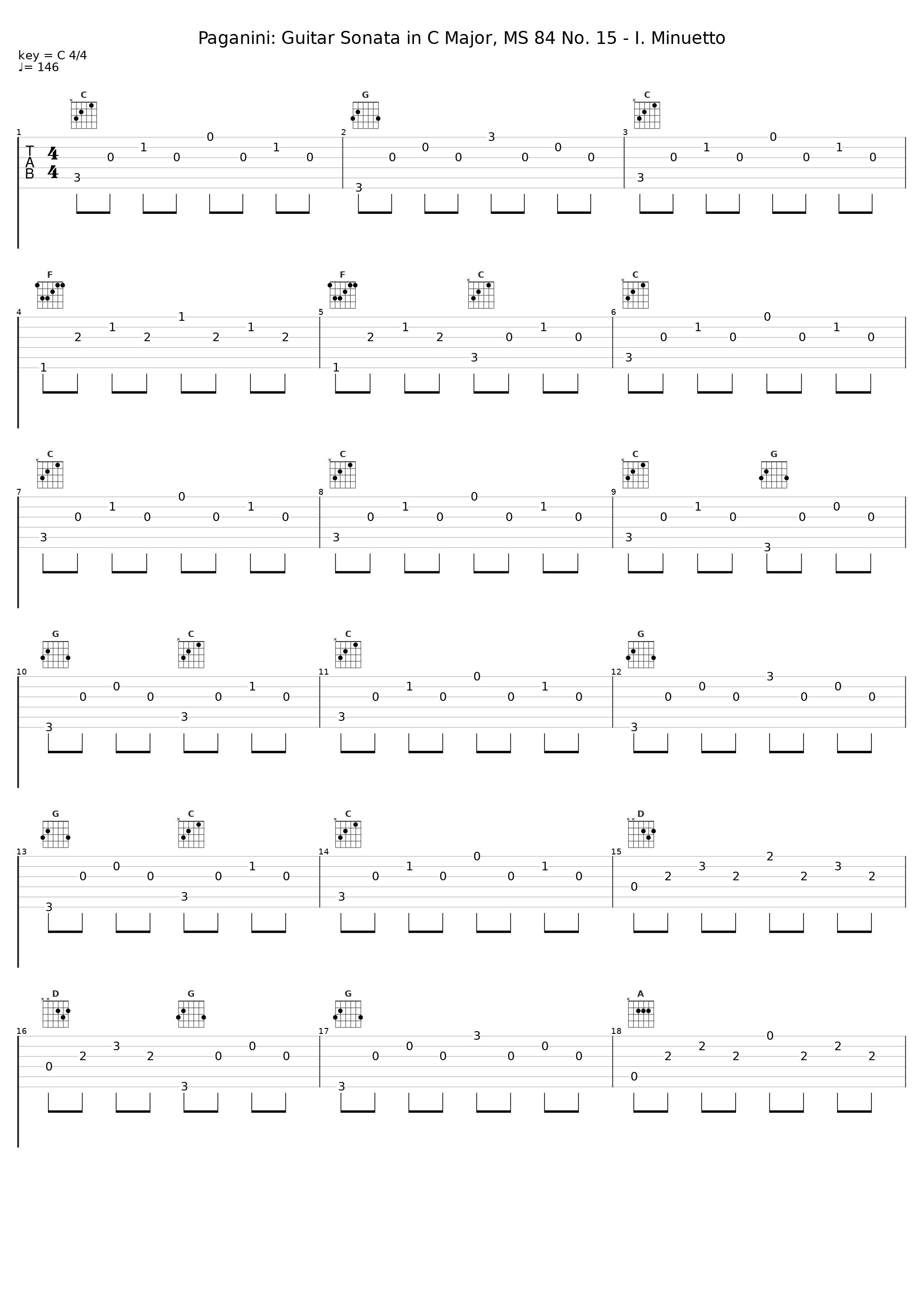 Paganini: Guitar Sonata in C Major, MS 84 No. 15 - I. Minuetto_Giampaolo Bandini_1