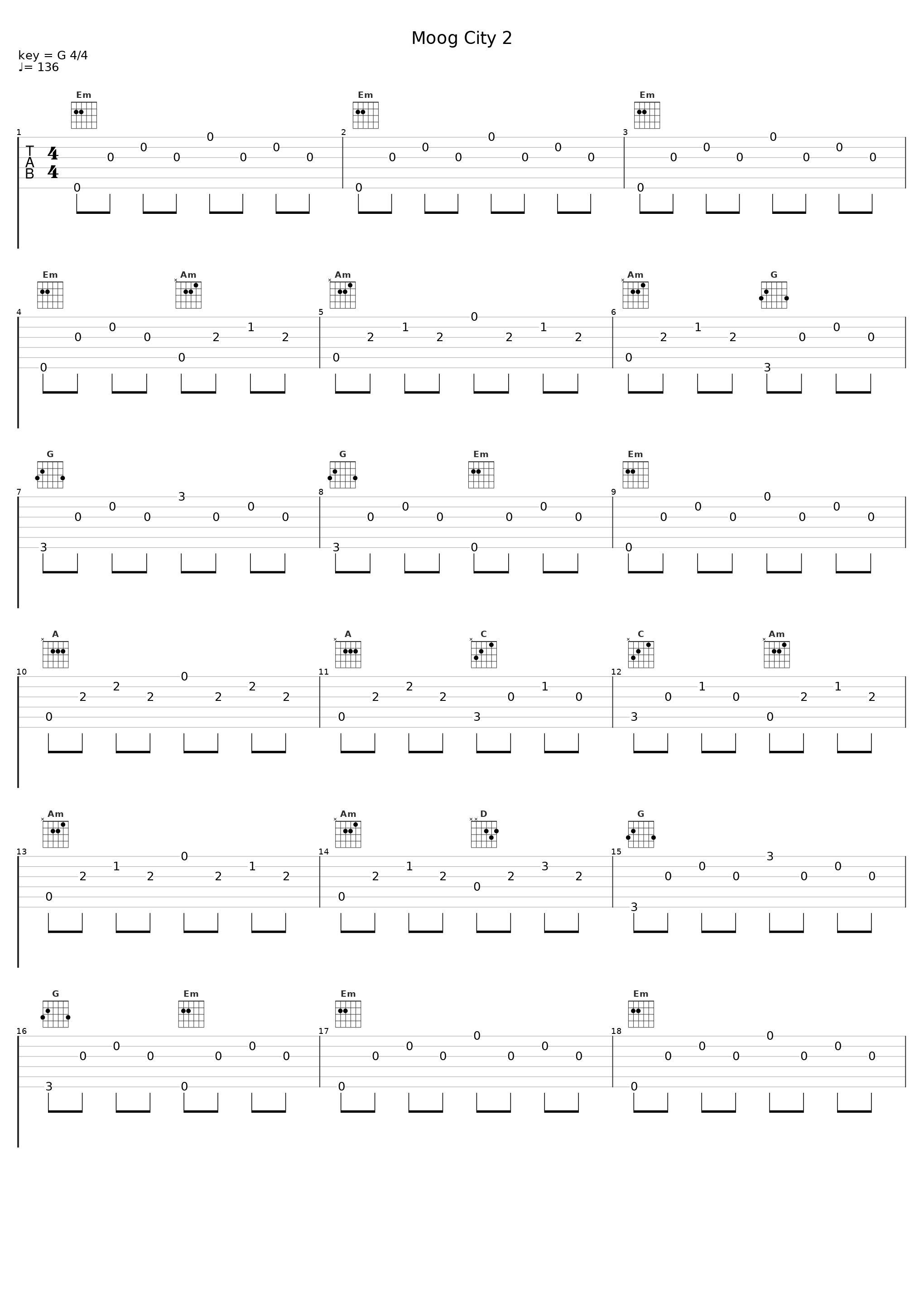 Moog City 2_Sheet Music Boss_1