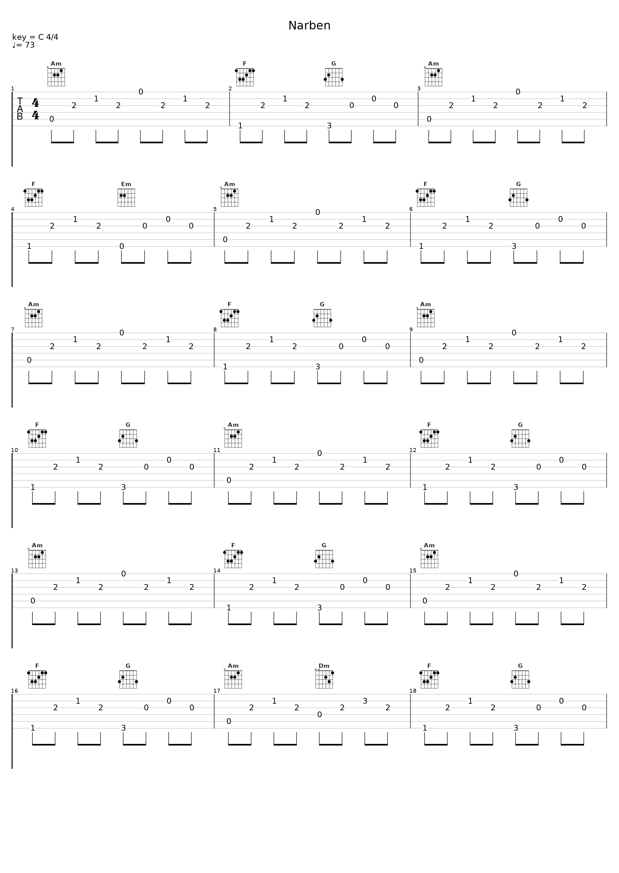 Narben_Katja Krasavice,Marwin Balsters_1