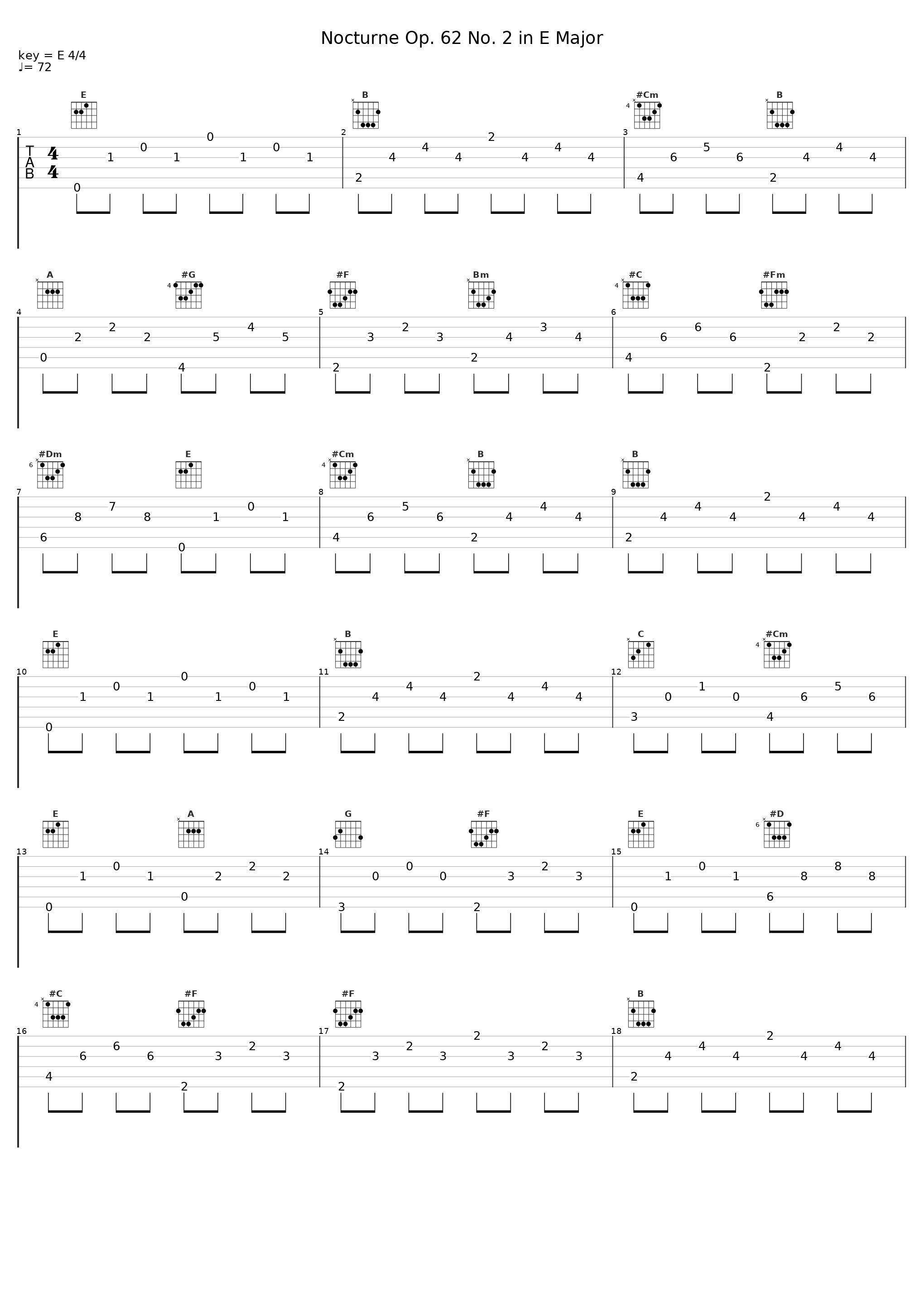 Nocturne Op. 62 No. 2 in E Major_Sheet Music Boss_1