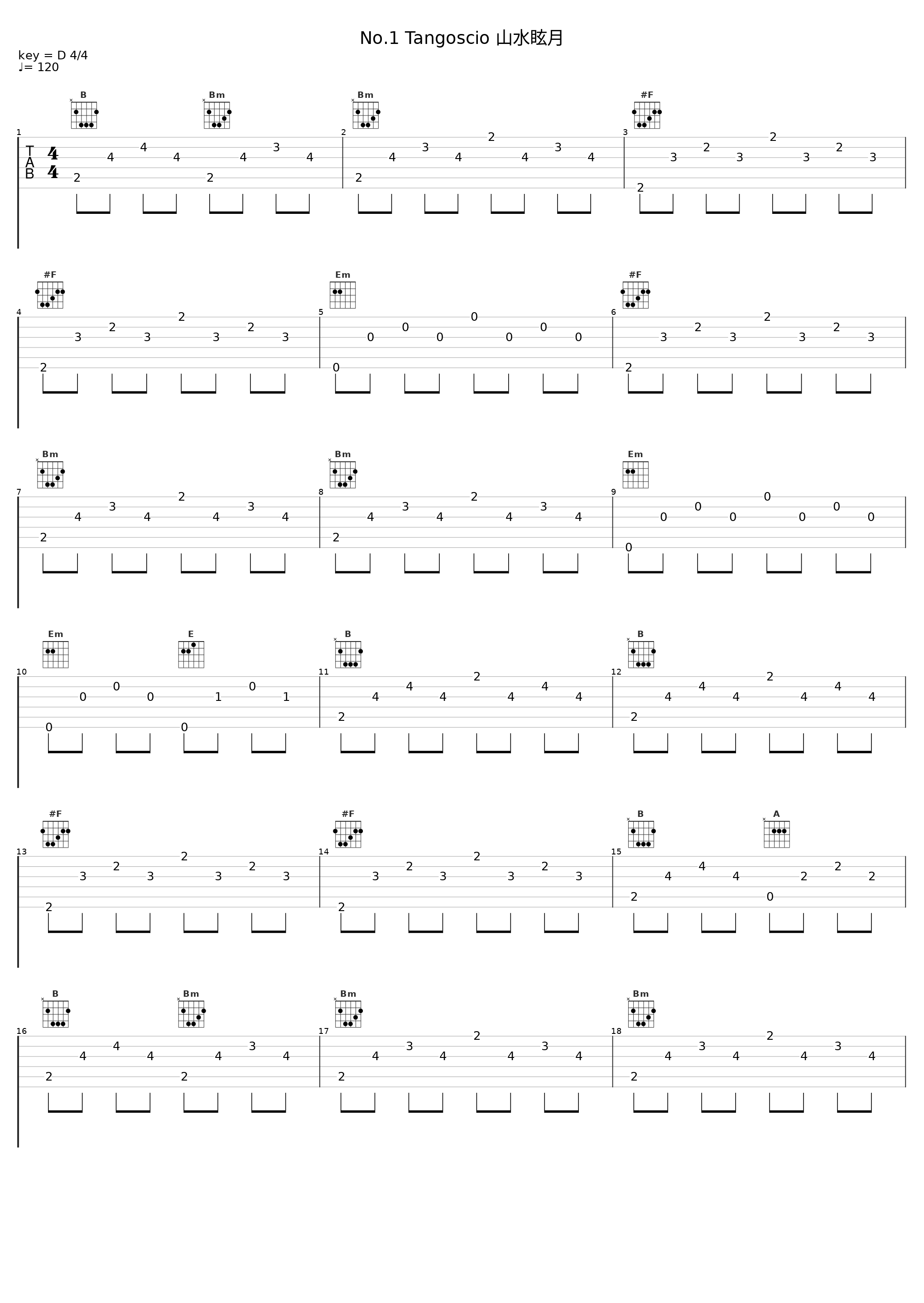 No.1 Tangoscio 山水眩月_山水眩月_1