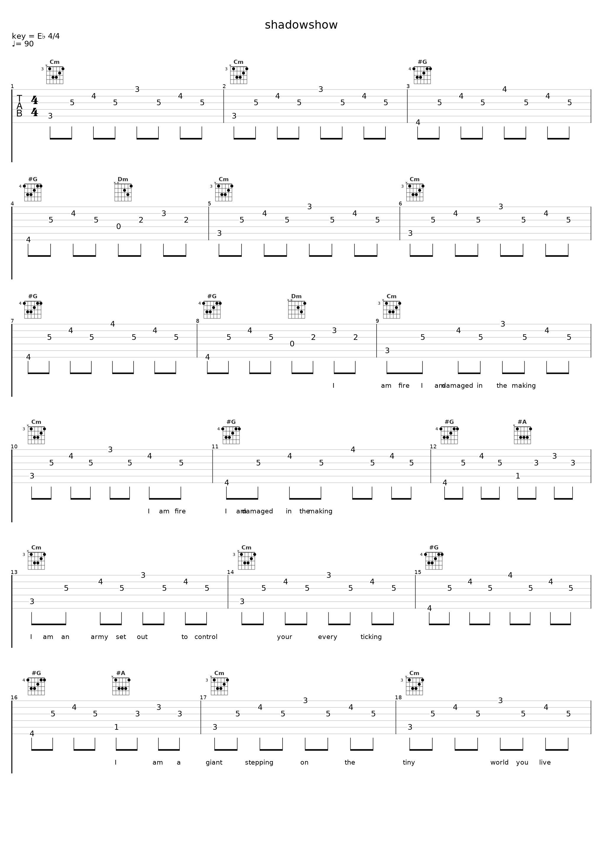 shadowshow_iamamiwhoami,ionnalee,Barbelle,Jonna Lee,Claes Björklund_1