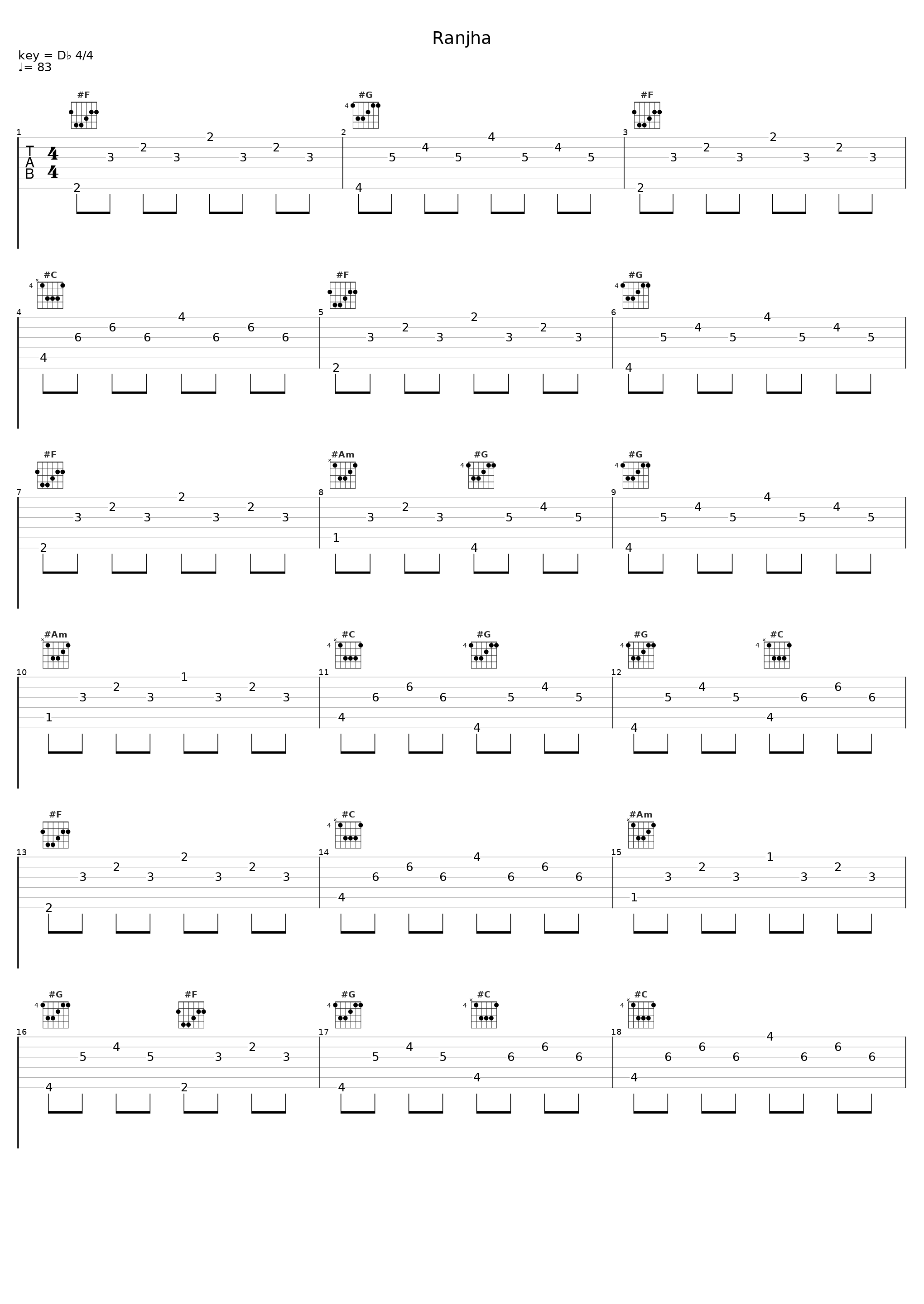 Ranjha_Jasleen Royal,B Praak,Romy,Anvita Dutt_1