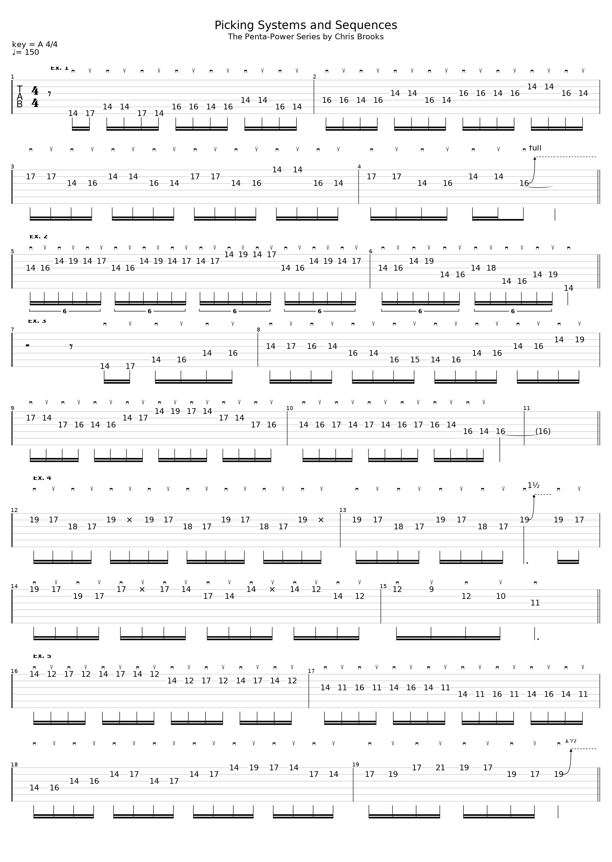 F# minor Pentatonic Sequences_Gerald Seiberling_1