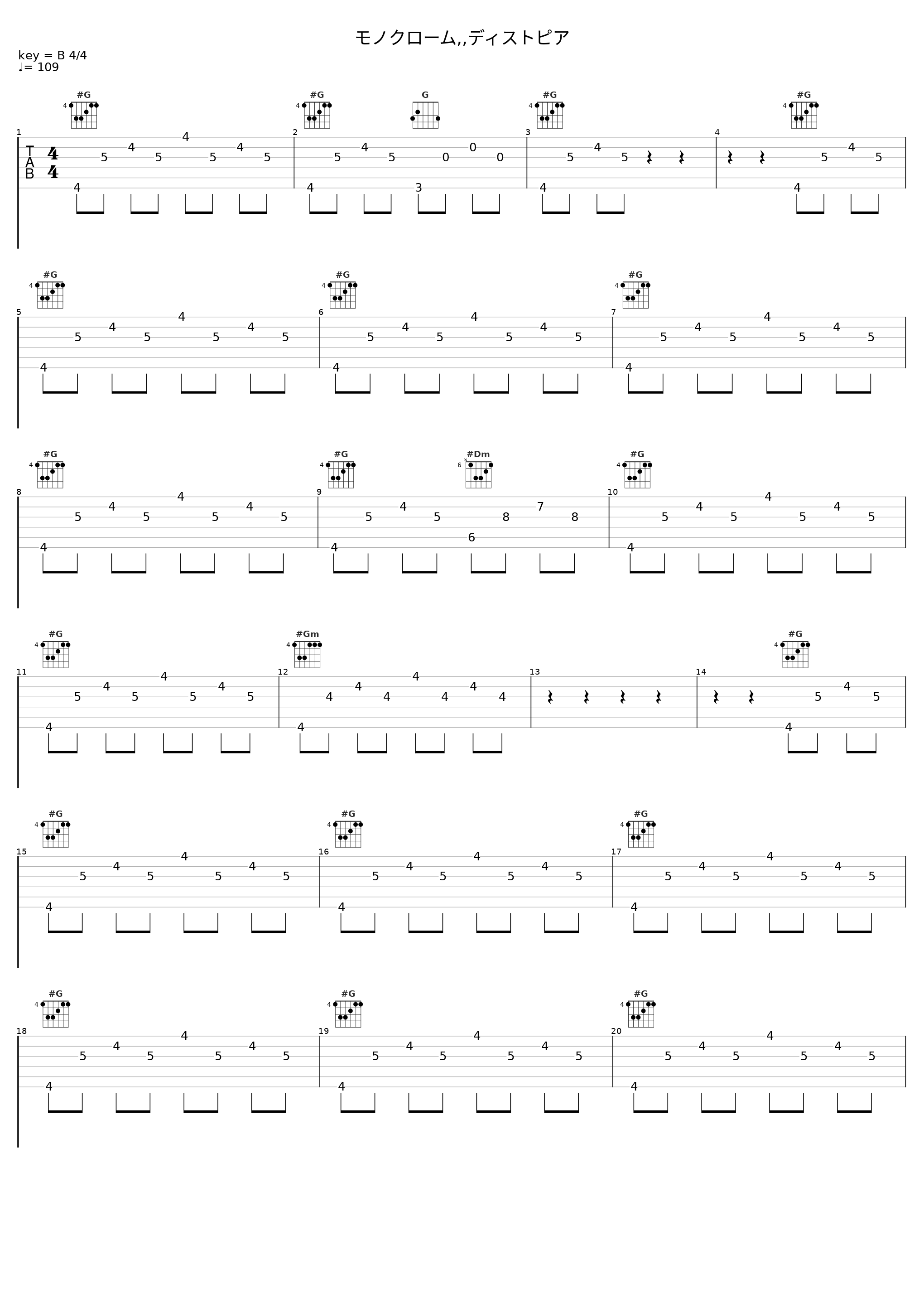 モノクローム,,ディストピア_八王子P,镜音连_1