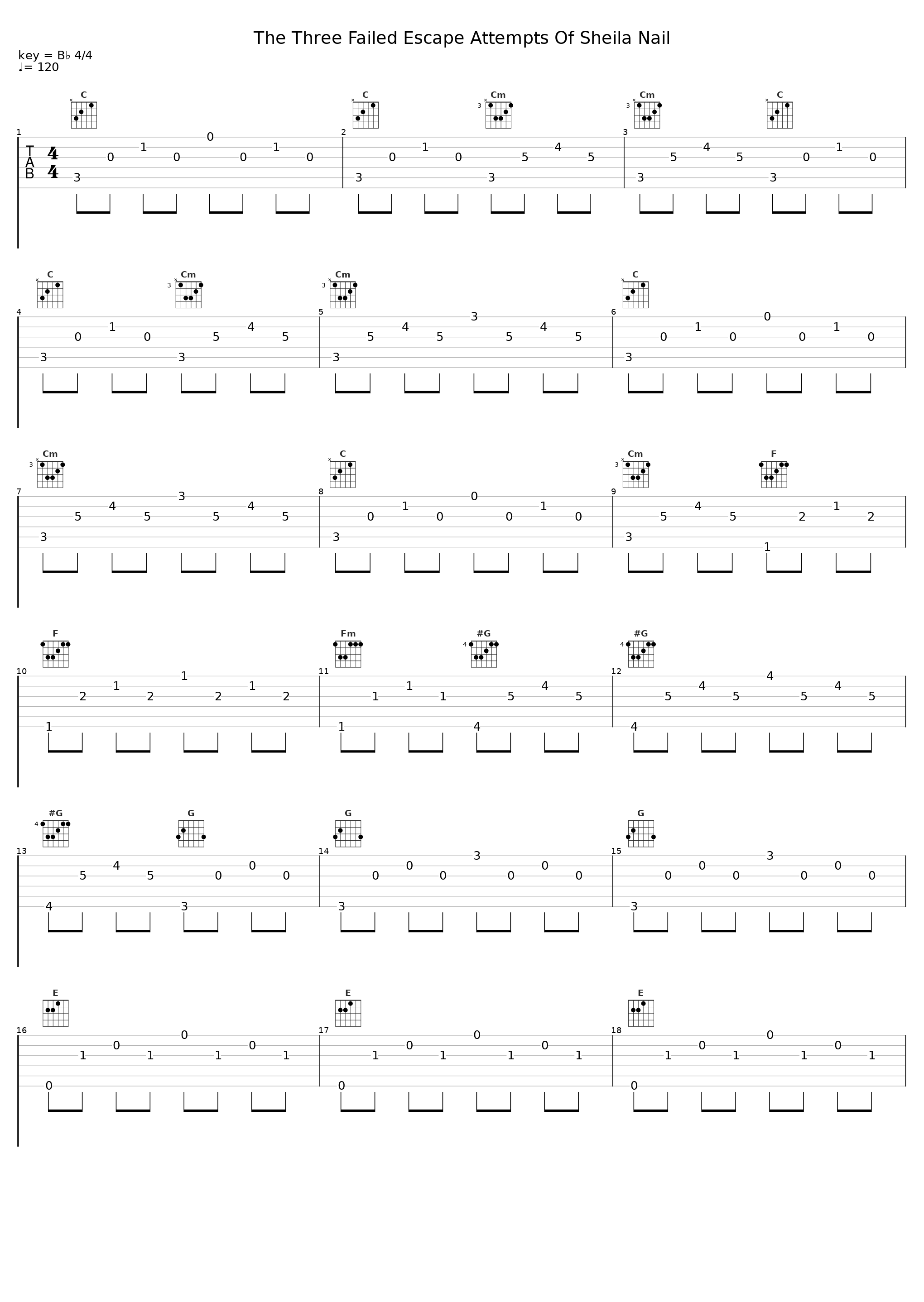 The Three Failed Escape Attempts Of Sheila Nail_Kelly McIntyre,Sydney Farley,Jasmine Forsberg,Lauren Marcus,Lena Skeele,Emerson Mae Smith,Tatiana Wechsler_1