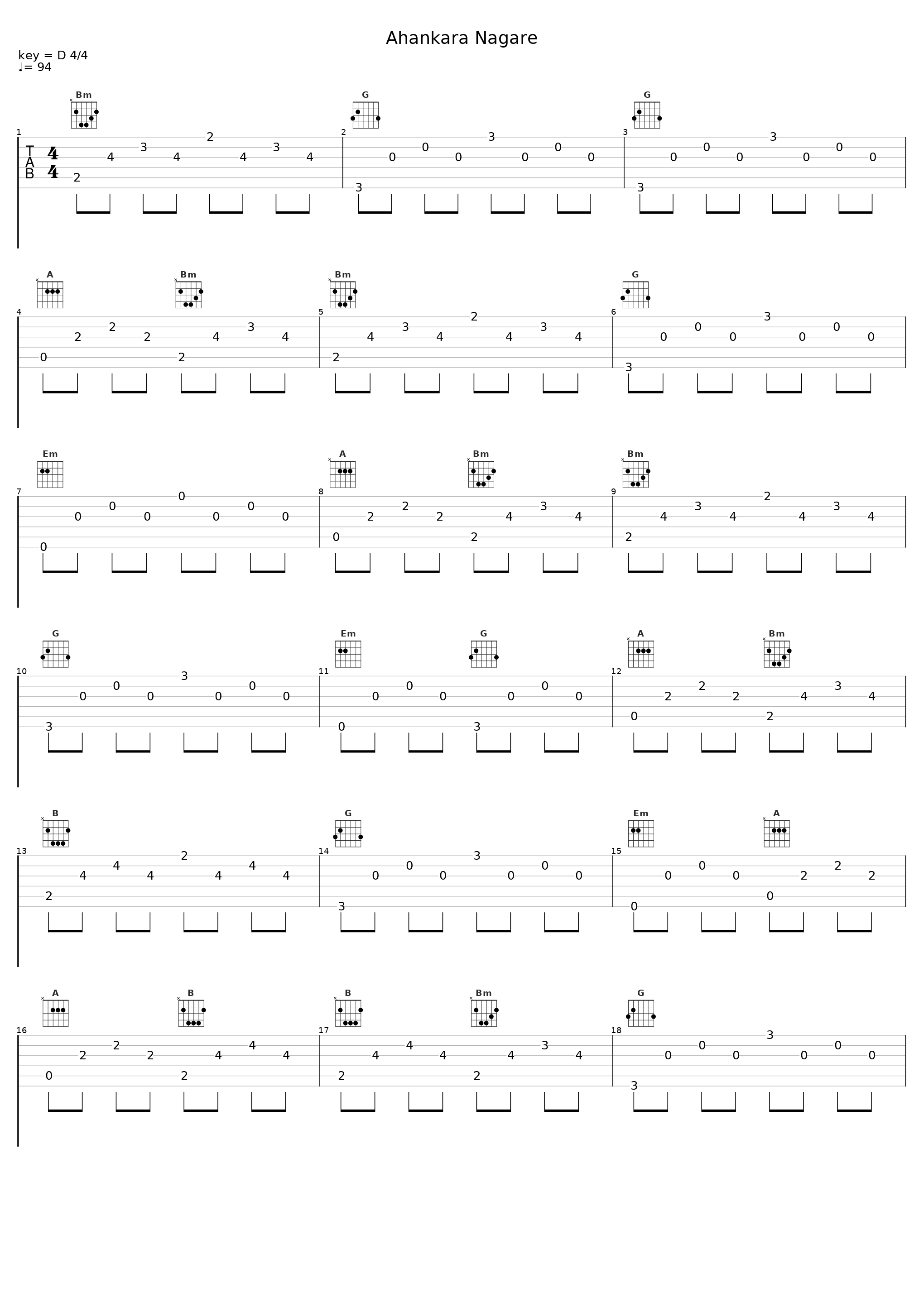 Ahankara Nagare_Ranidu,Ranidu Lankage,Iraj,Vasantha Dukgannarala_1