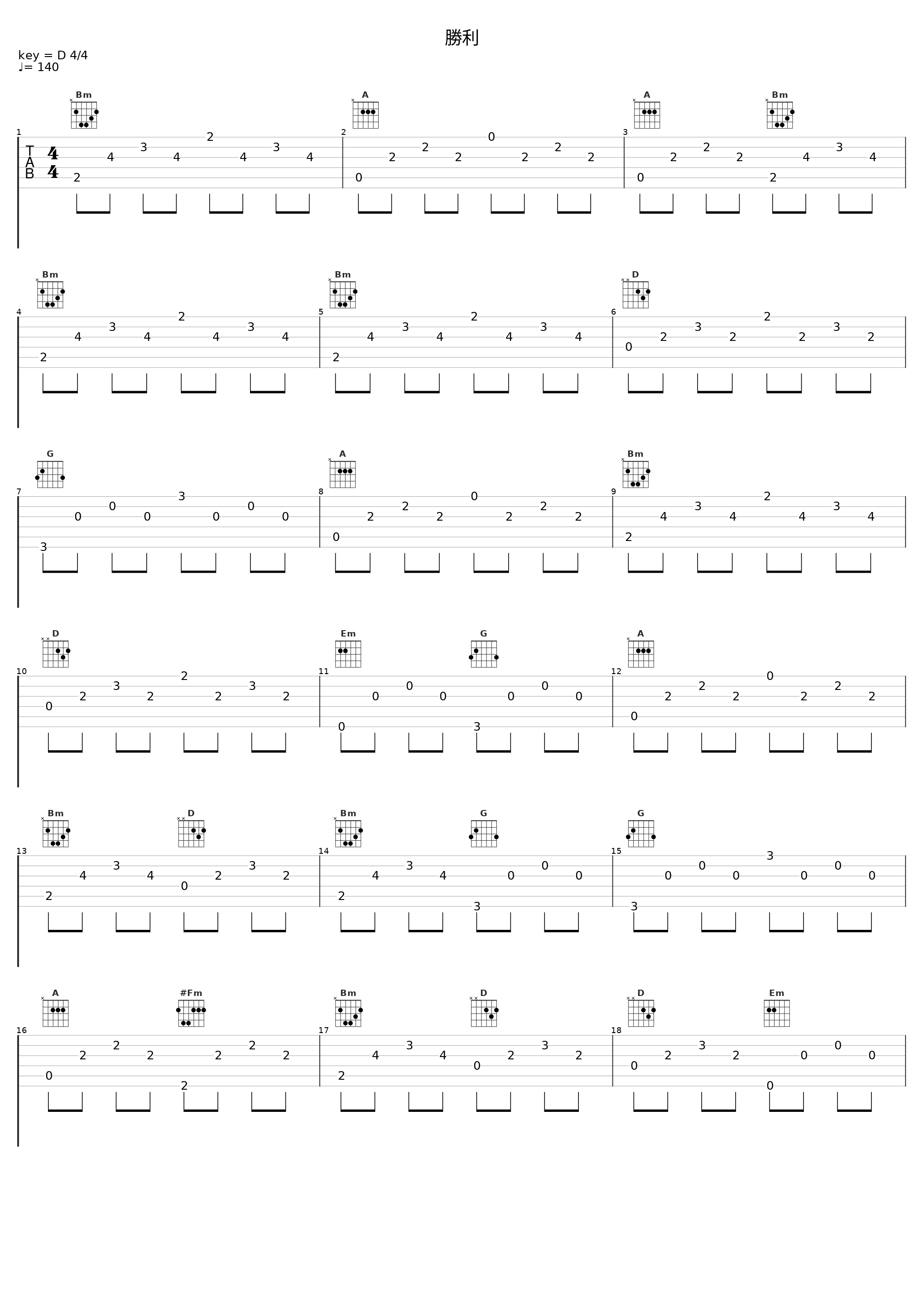 勝利_光栄BGM部_1