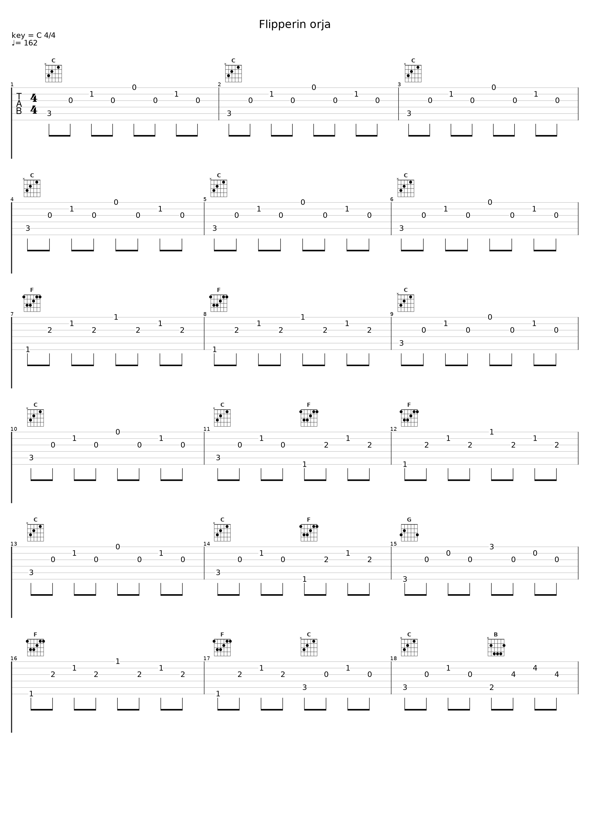 Flipperin orja_Ypö-Viis,Miika Söderholm,Mikko Holmström,Rabbe Johansson,Jari Räsänen_1