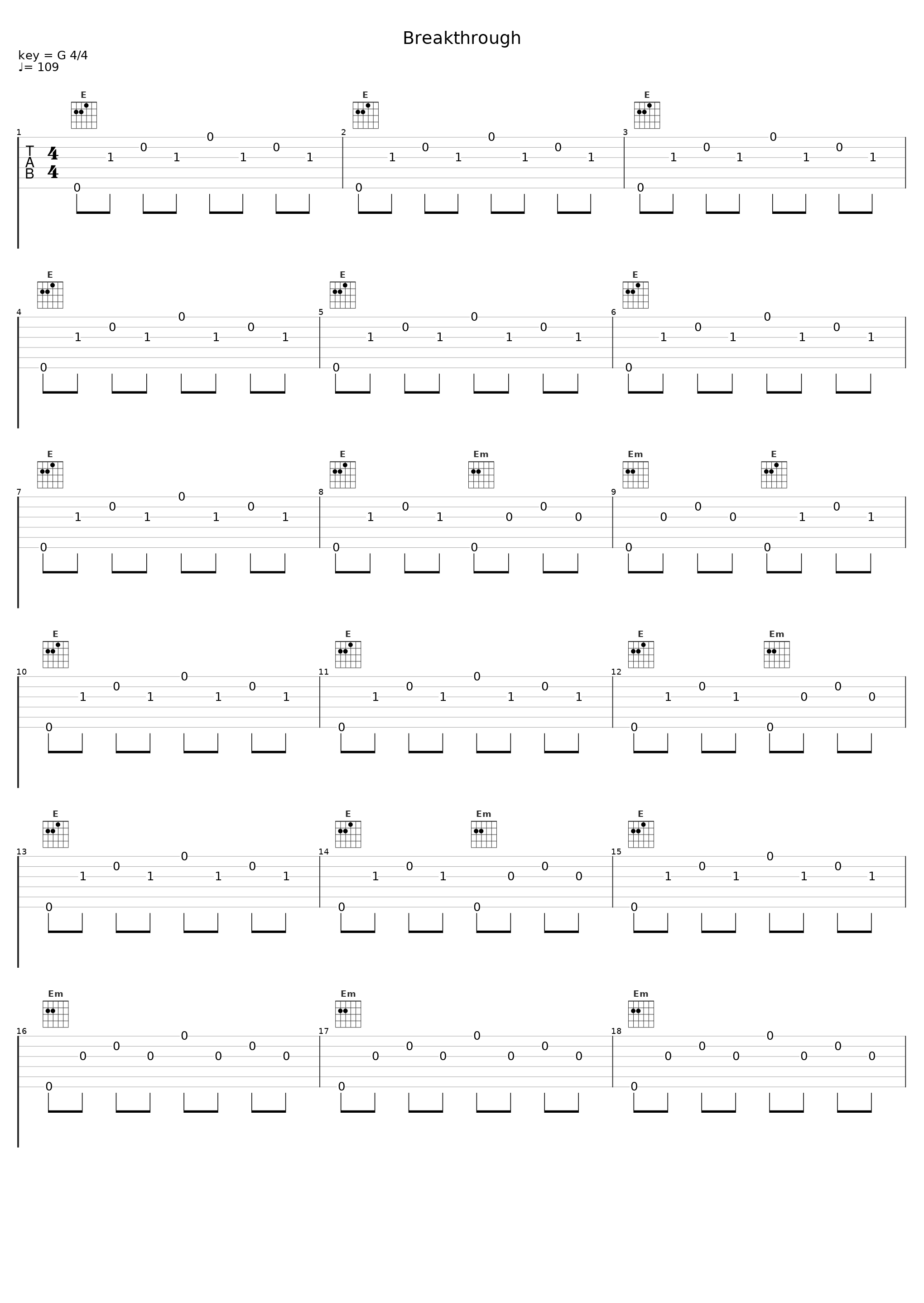 Breakthrough_Betamaxx,富永TOMMY弘明_1