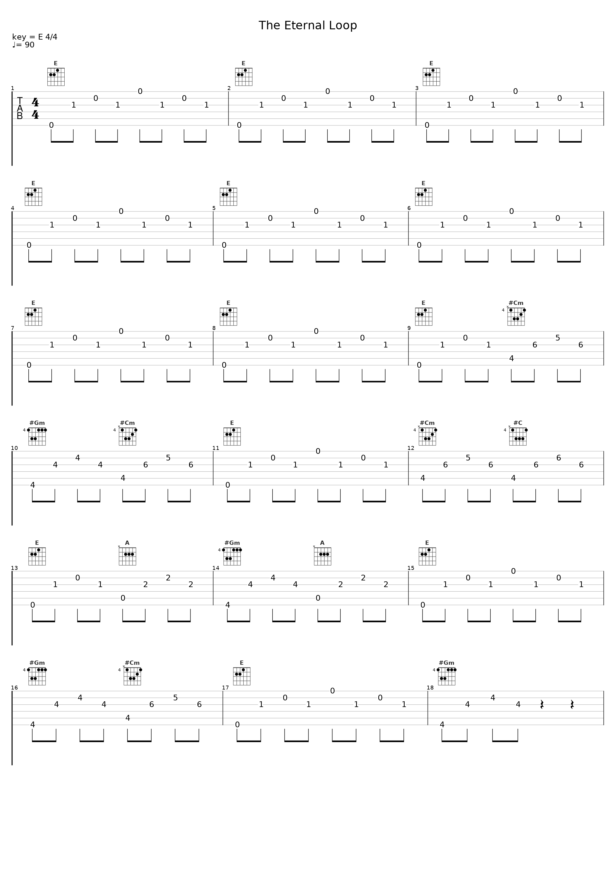 The Eternal Loop_Ronin_1