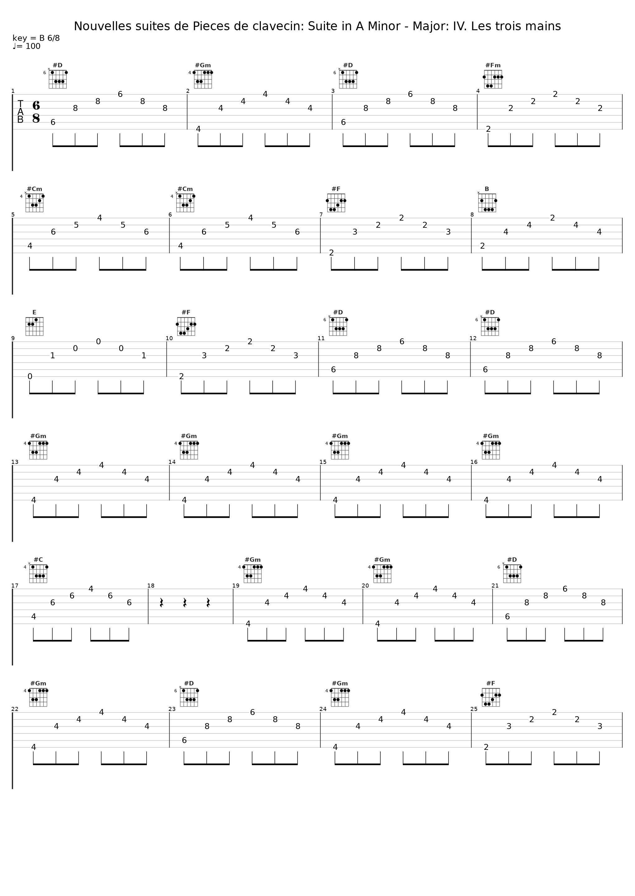 Nouvelles suites de Pieces de clavecin: Suite in A Minor - Major: IV. Les trois mains_Simone Stella_1