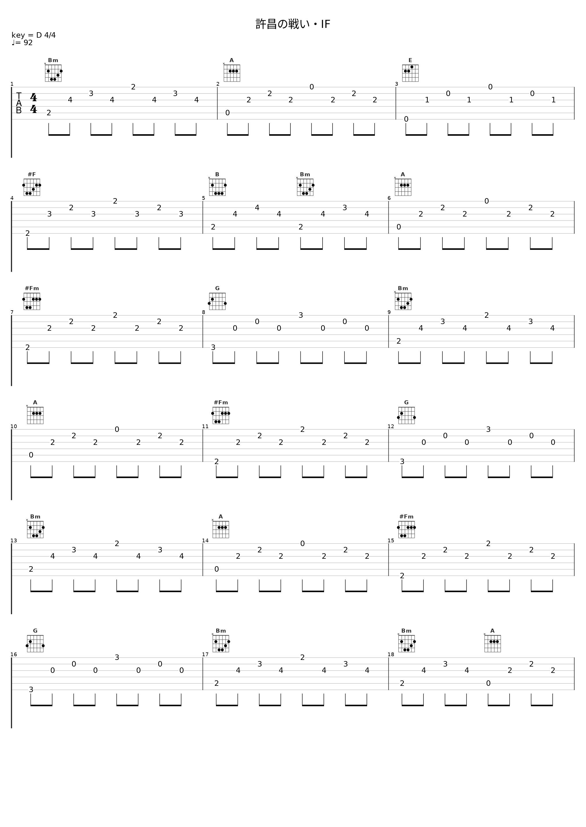 許昌の戦い・IF_光栄BGM部_1