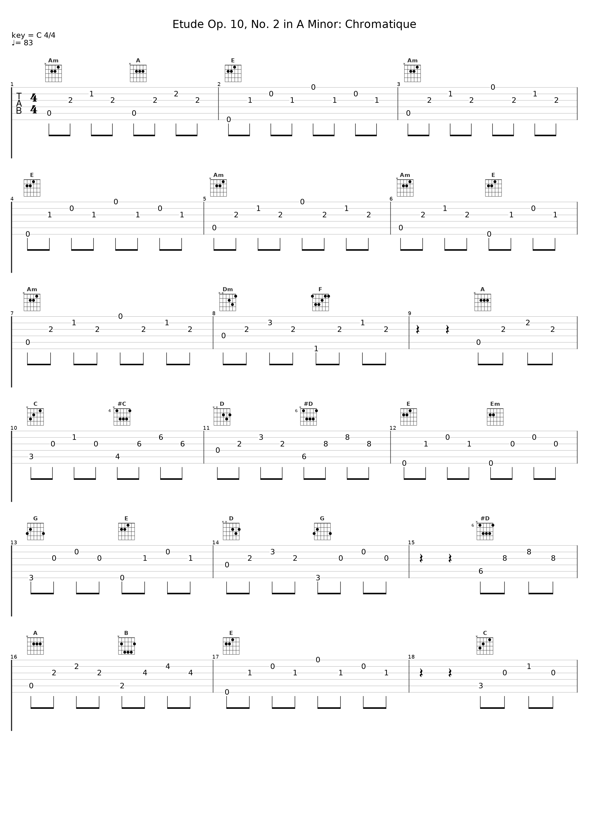 Etude Op. 10, No. 2 in A Minor: Chromatique_Classical Music Library,Frédéric Chopin_1