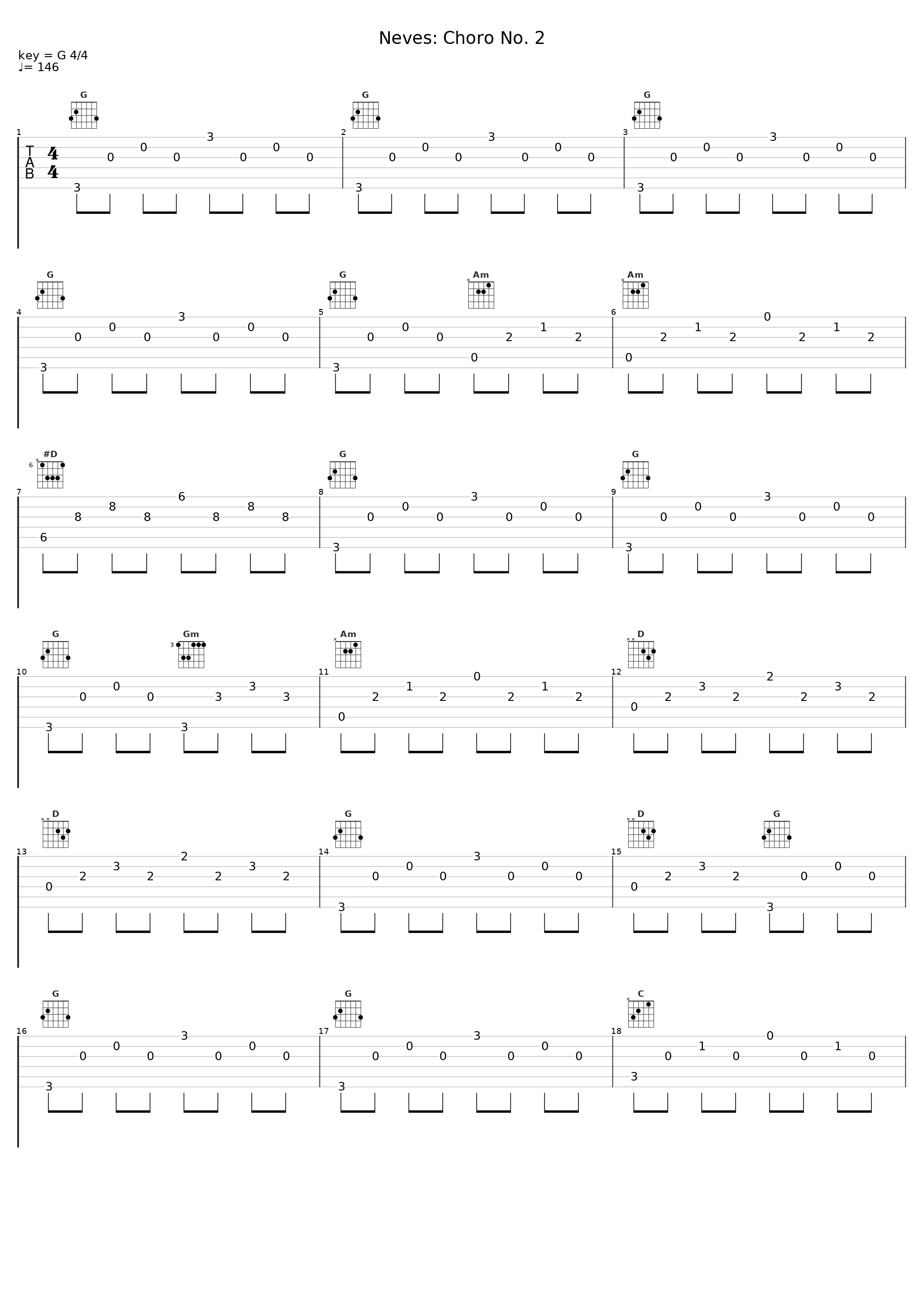 Neves: Choro No. 2_David Russell_1