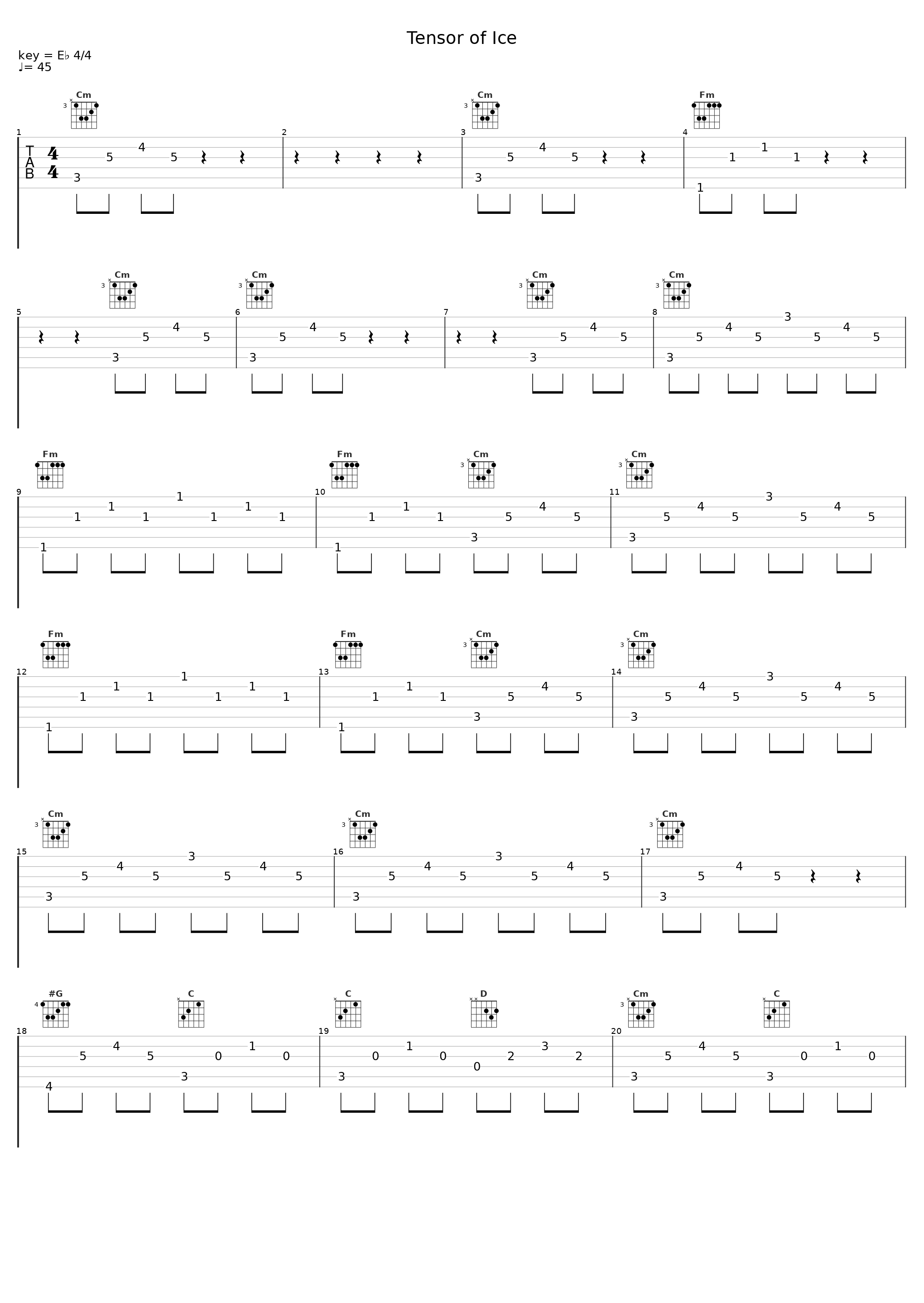 Tensor of Ice_Sad Keyboard Guy,Gardens_1