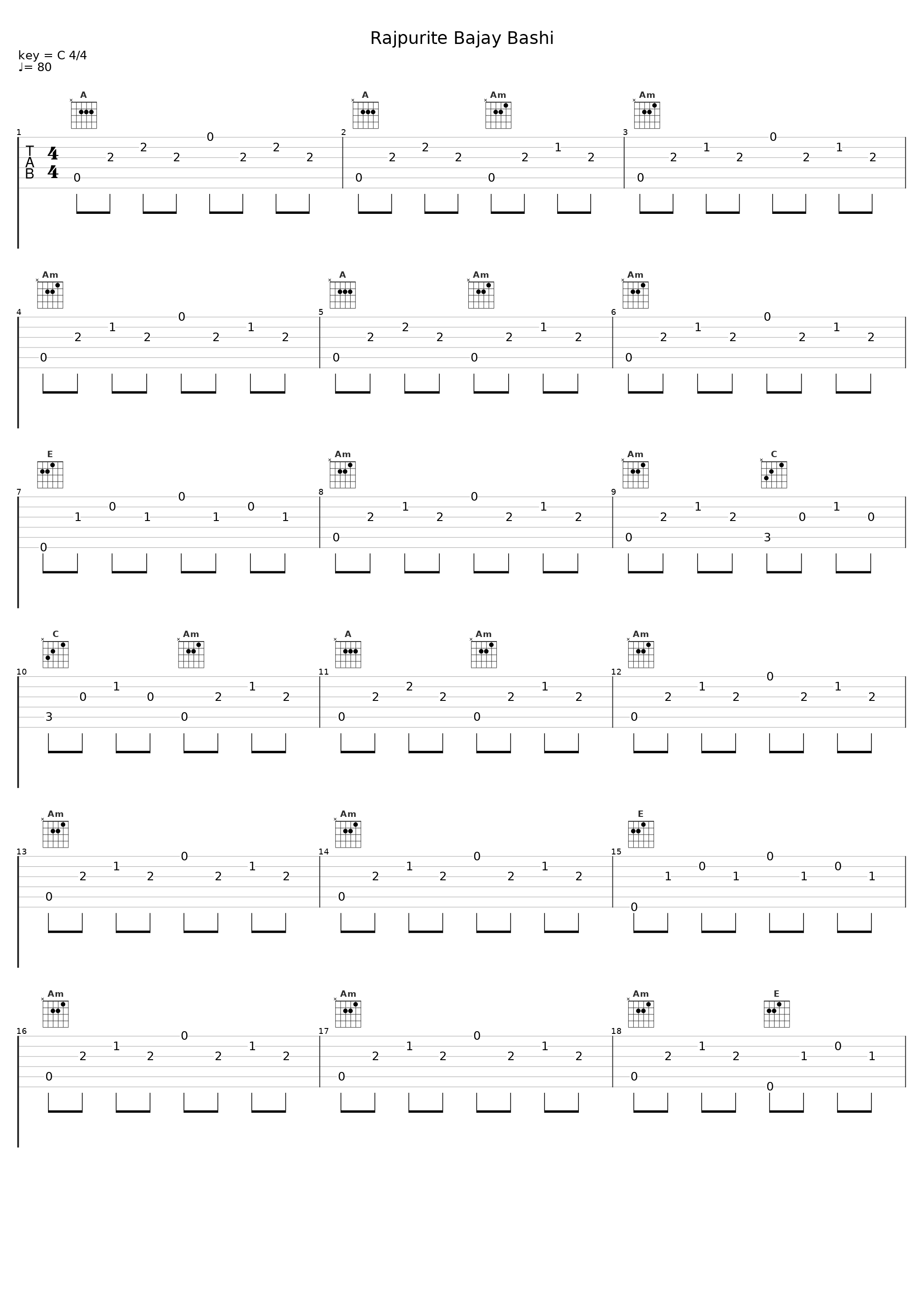 Rajpurite Bajay Bashi_Swastika Mukhopadhyay,Rabindranath Tagore_1