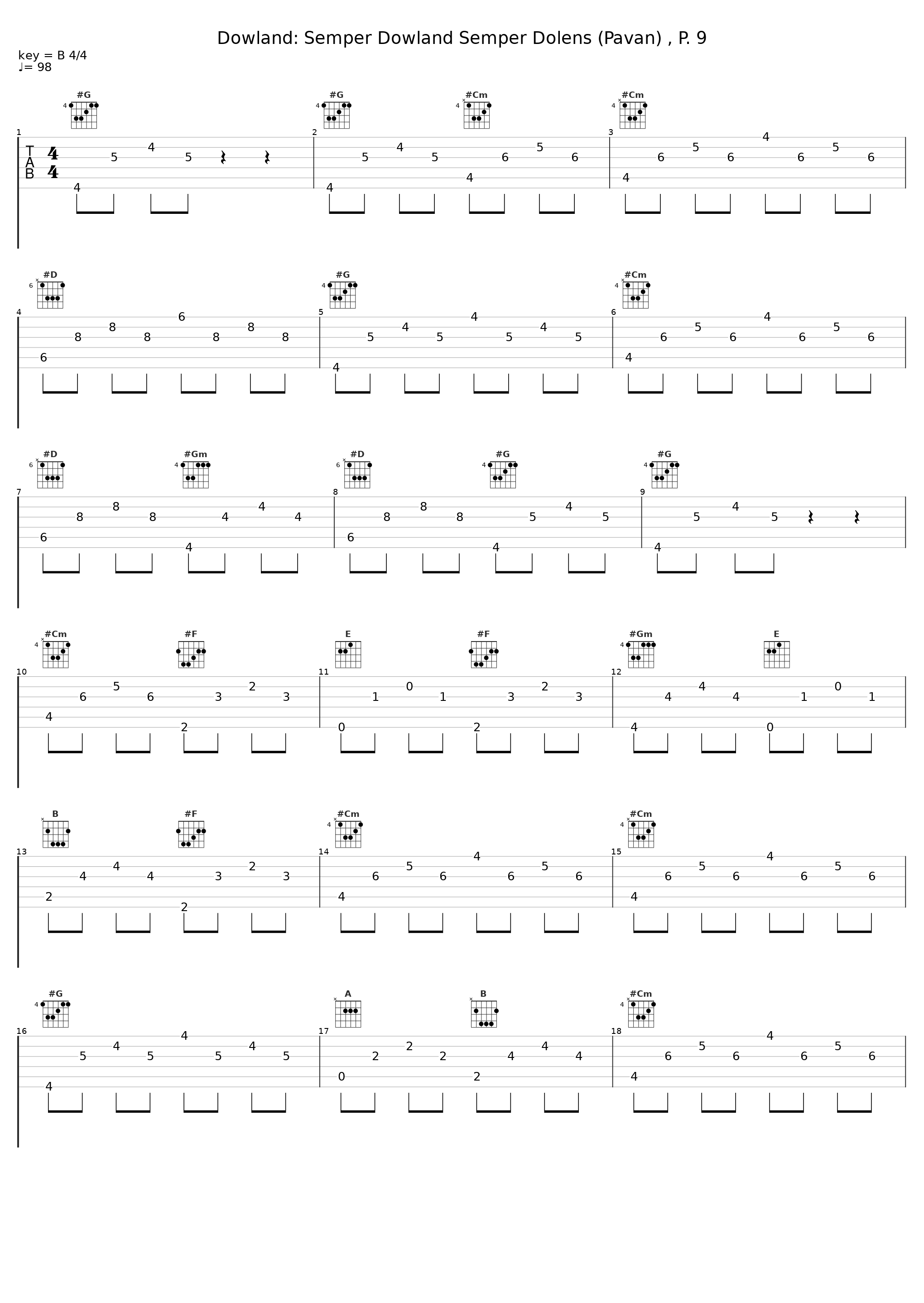 Dowland: Semper Dowland Semper Dolens (Pavan) , P. 9_David Russell_1