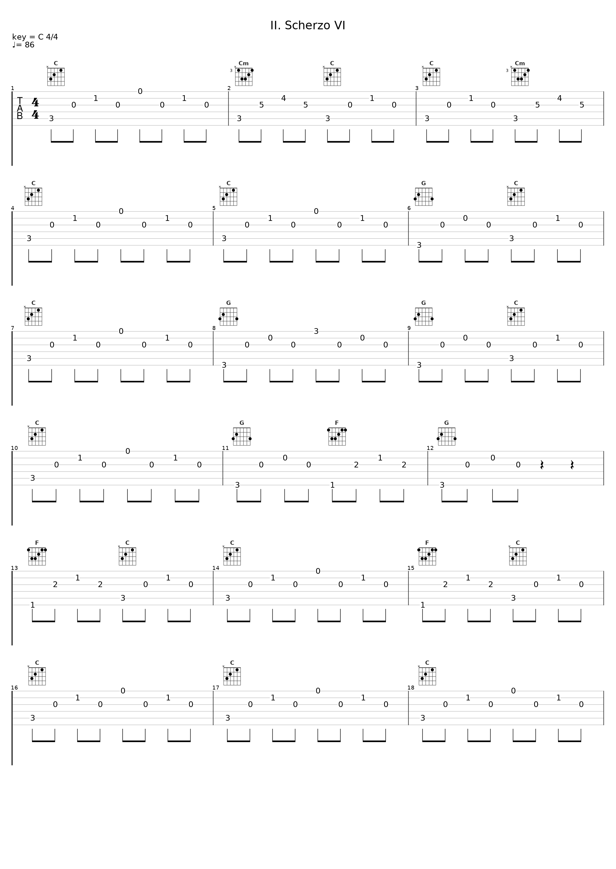 II. Scherzo VI_Christian Lindberg,Robert Schumann,ADDA Simfònica_1