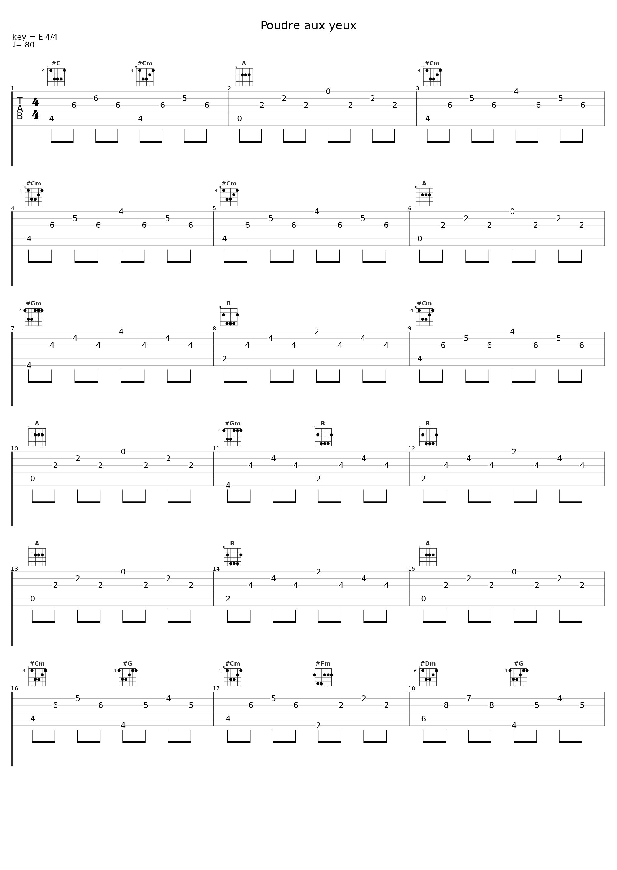 Poudre aux yeux_Renaud Hantson_1