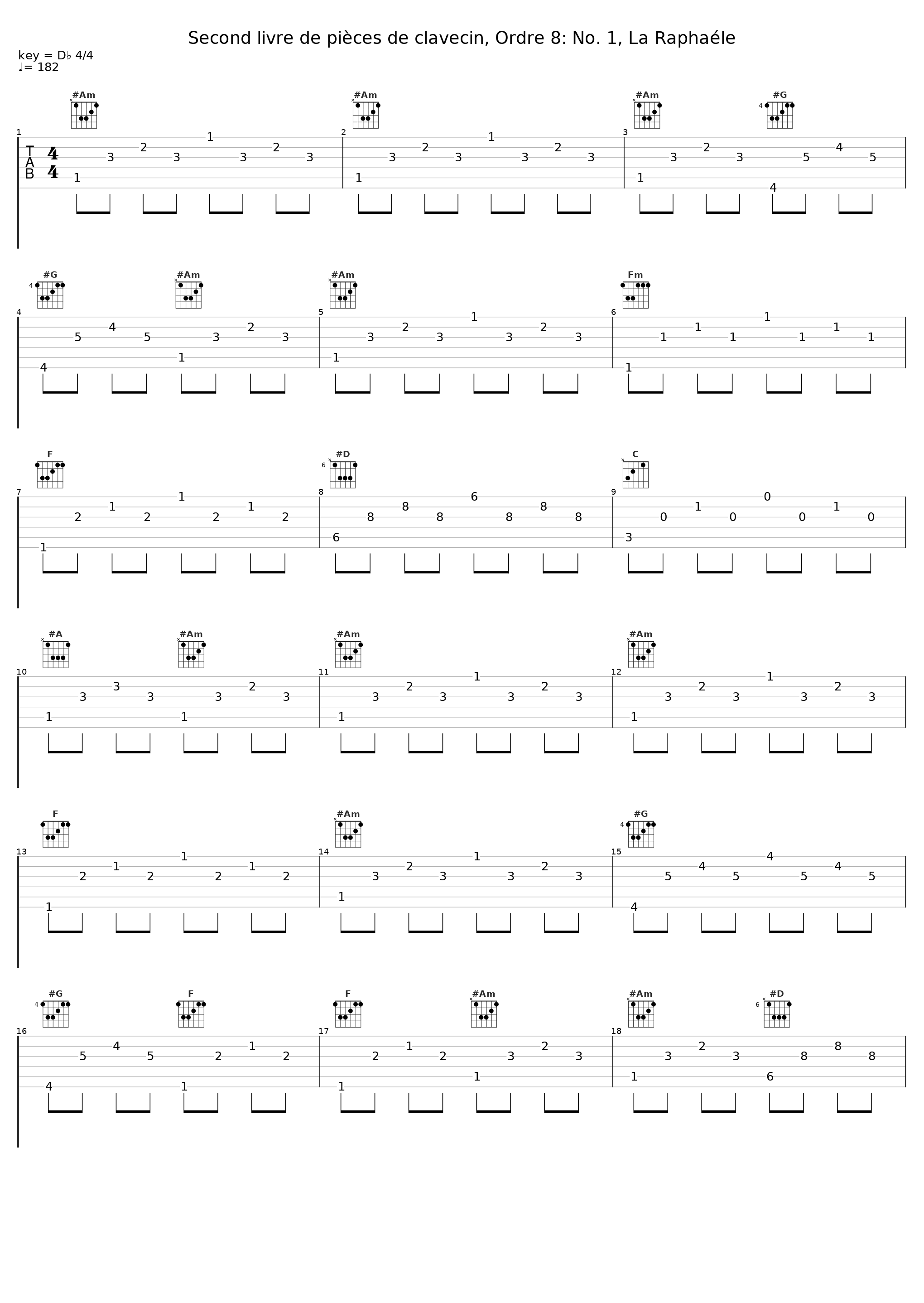 Second livre de pièces de clavecin, Ordre 8: No. 1, La Raphaéle_Jory Vinikour_1