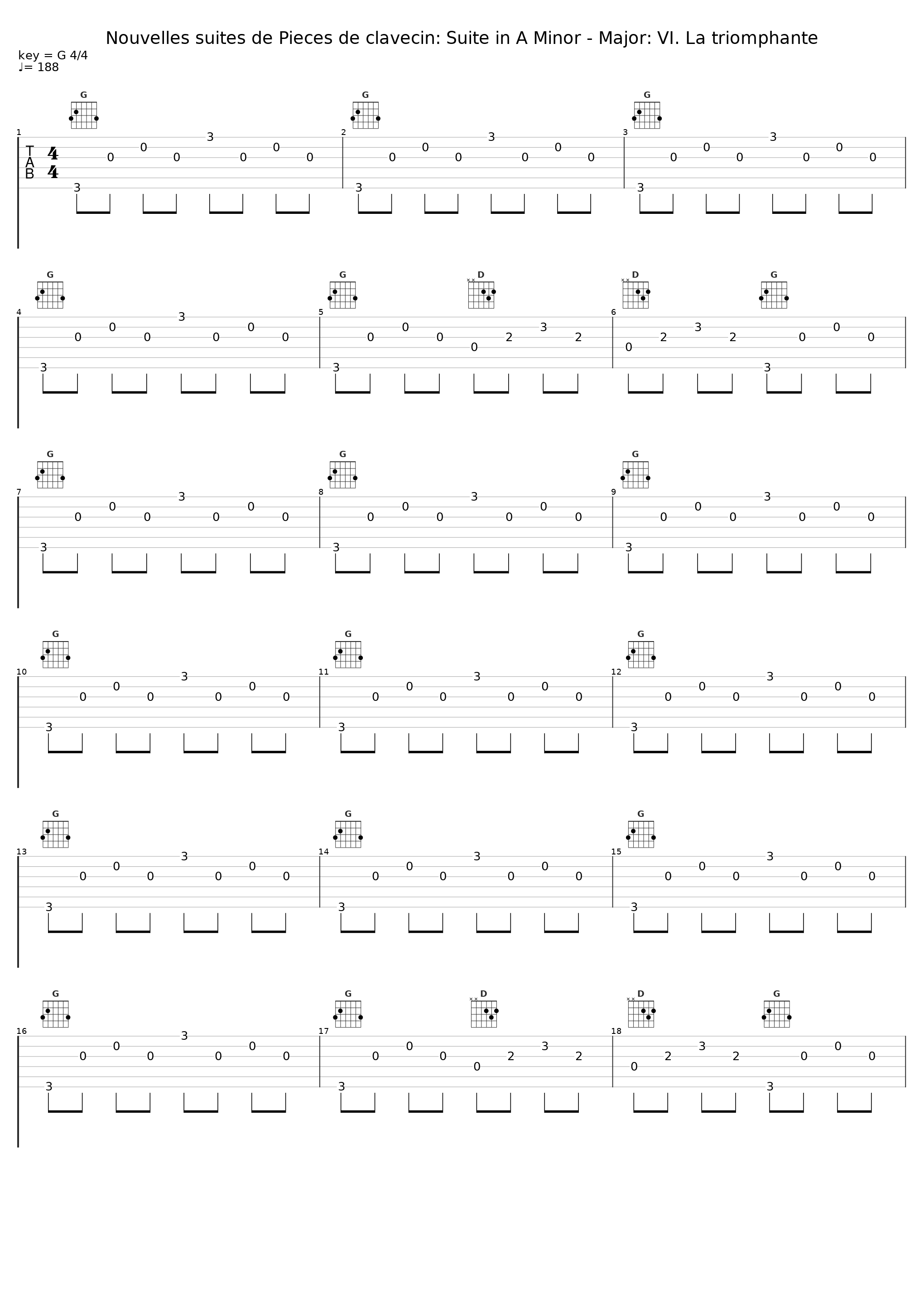 Nouvelles suites de Pieces de clavecin: Suite in A Minor - Major: VI. La triomphante_Jory Vinikour_1