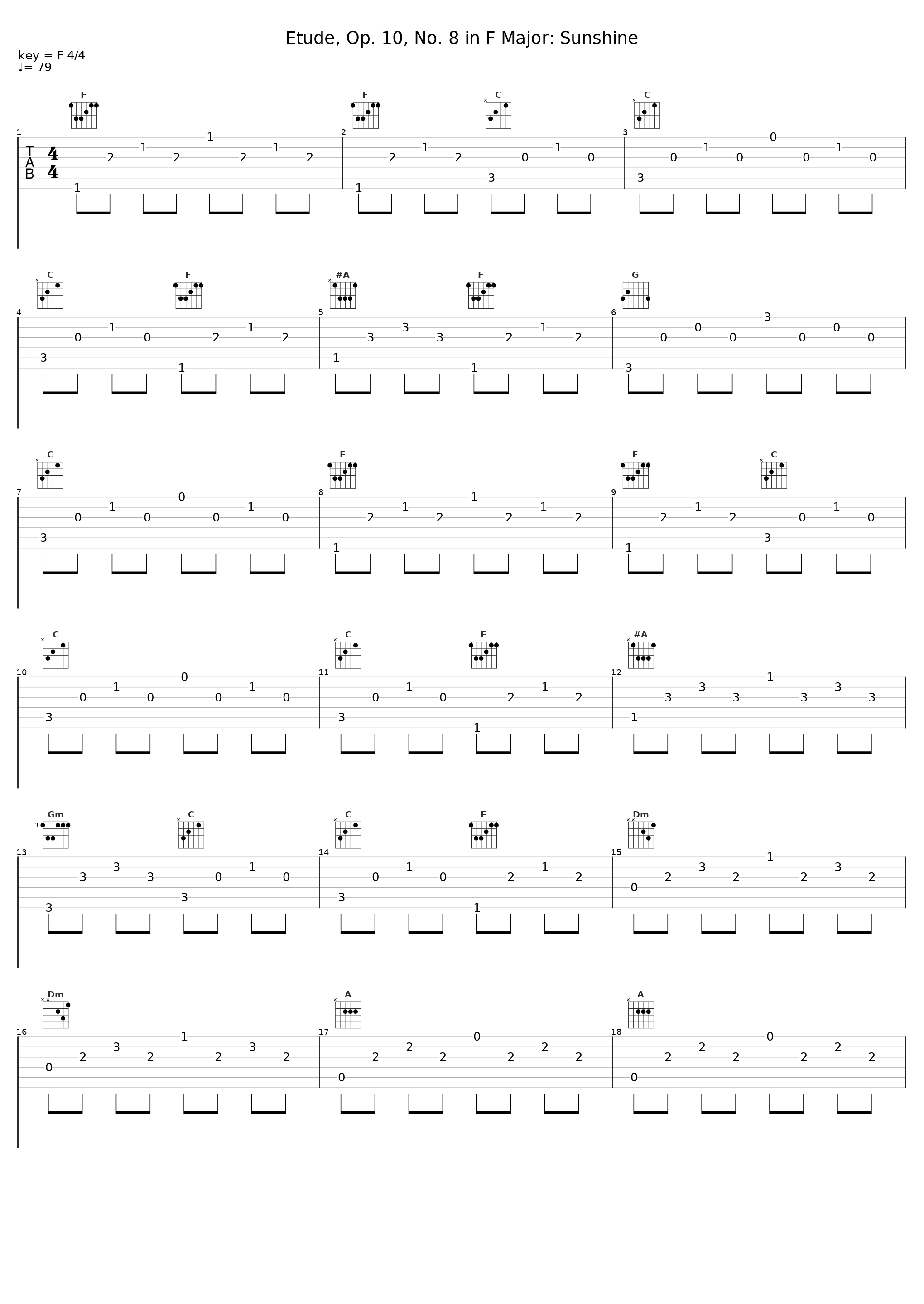 Etude, Op. 10, No. 8 in F Major: Sunshine_Classical Music Library,Frédéric Chopin_1