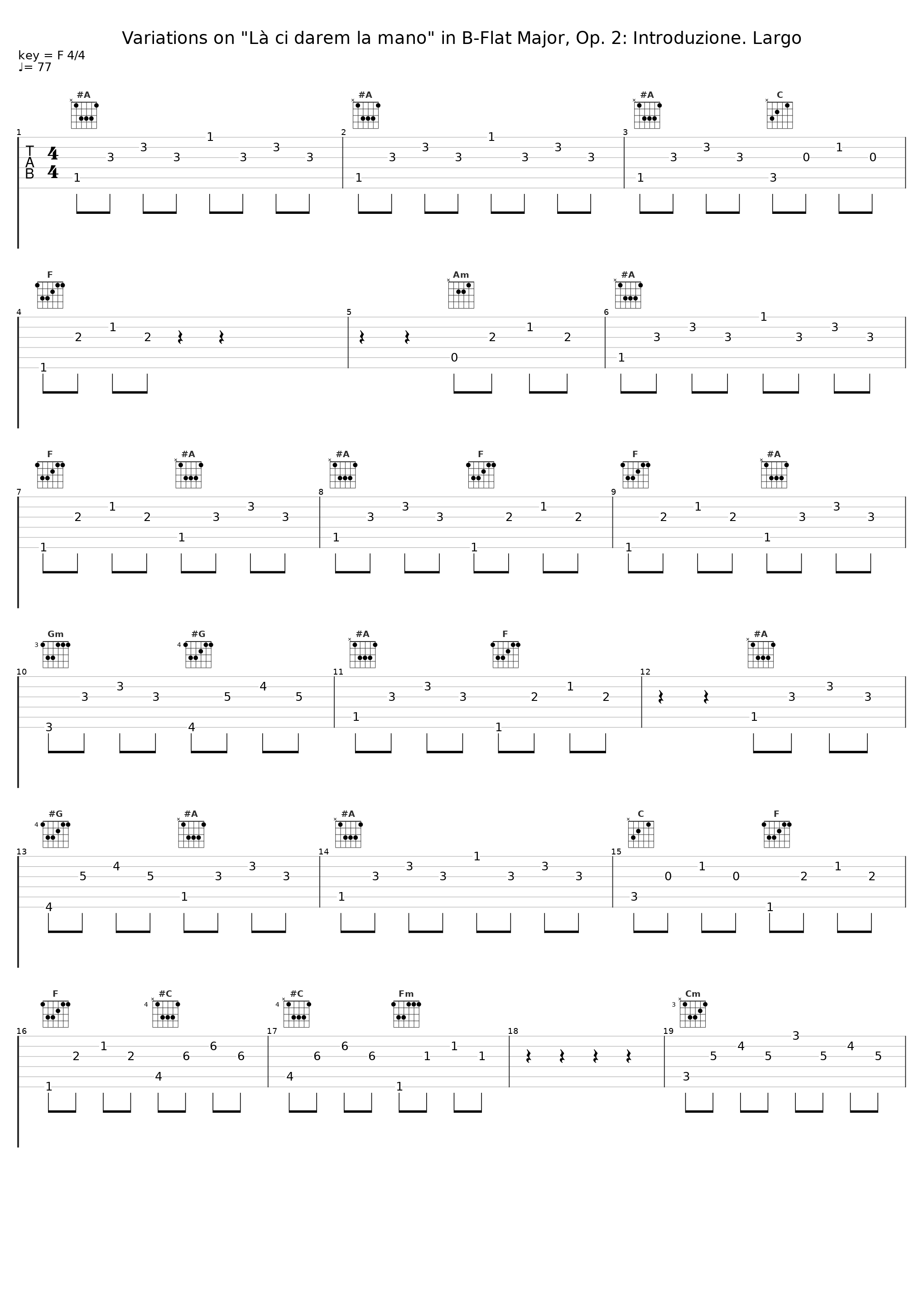 Variations on "Là ci darem la mano" in B-Flat Major, Op. 2: Introduzione. Largo_Shura Cherkassky,Frédéric Chopin_1