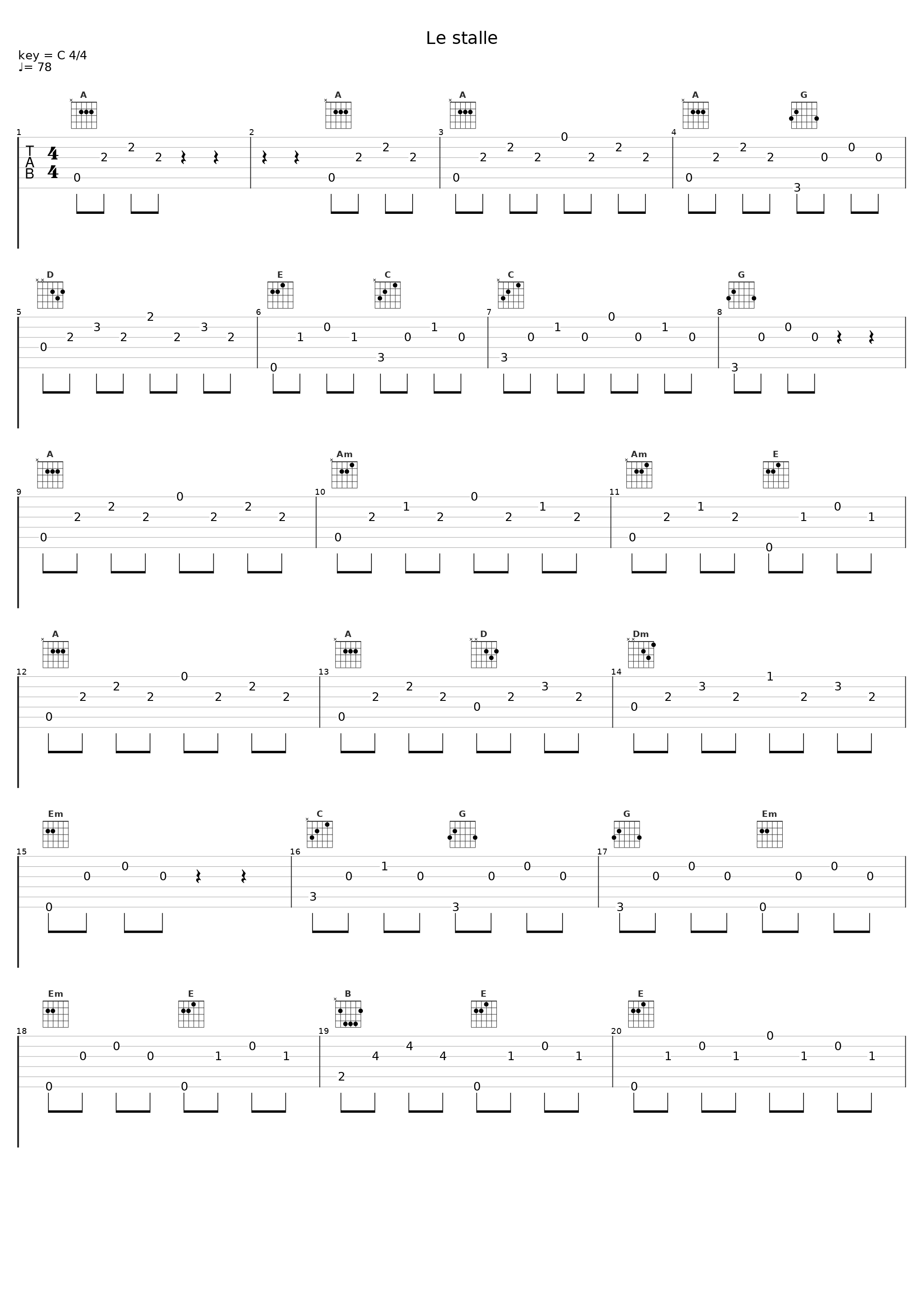 Le stalle_Ronin_1