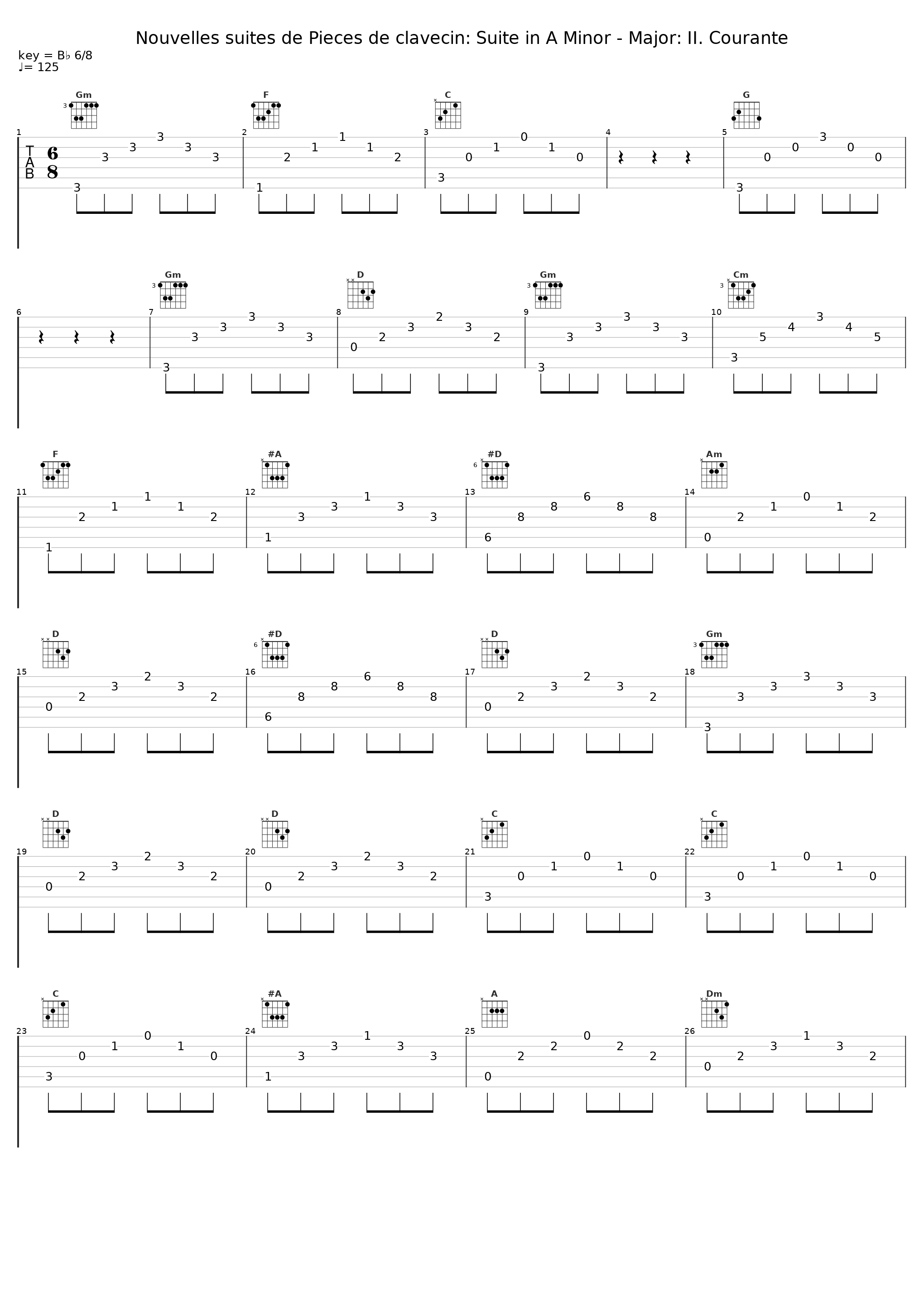 Nouvelles suites de Pieces de clavecin: Suite in A Minor - Major: II. Courante_Jory Vinikour_1