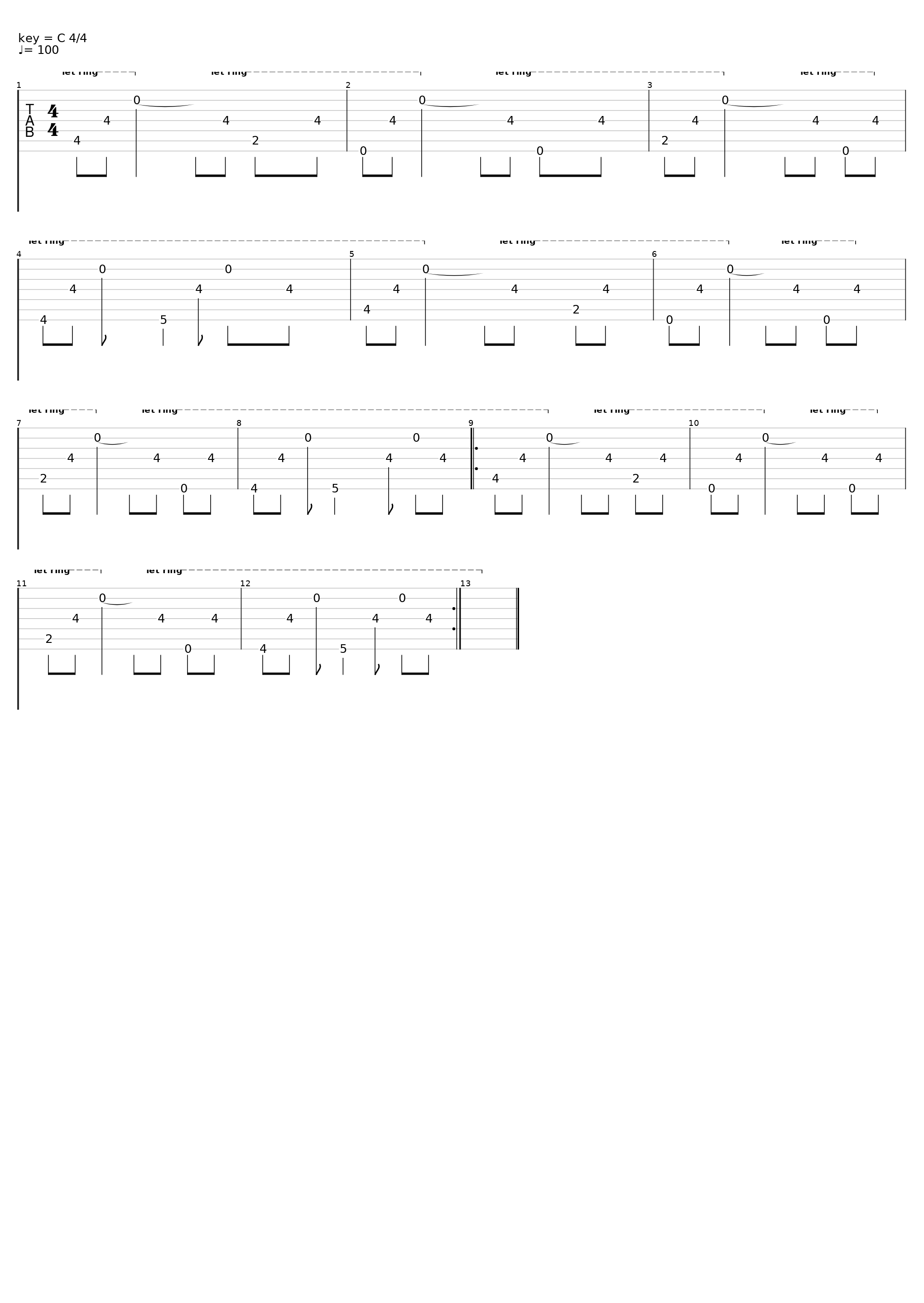 Ghost Prototype II_Scar Symmetry_1