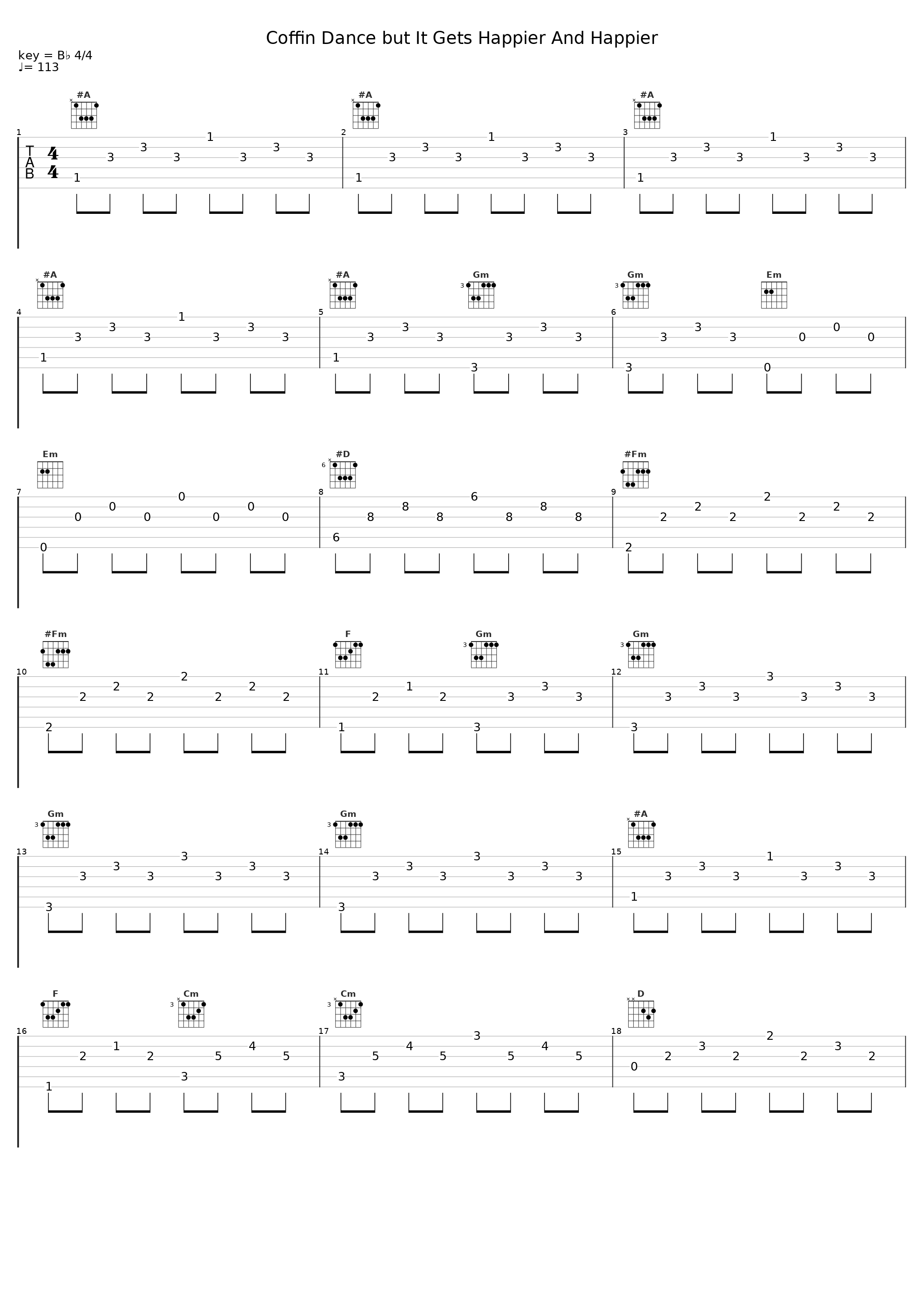 Coffin Dance but It Gets Happier And Happier_Sheet Music Boss_1