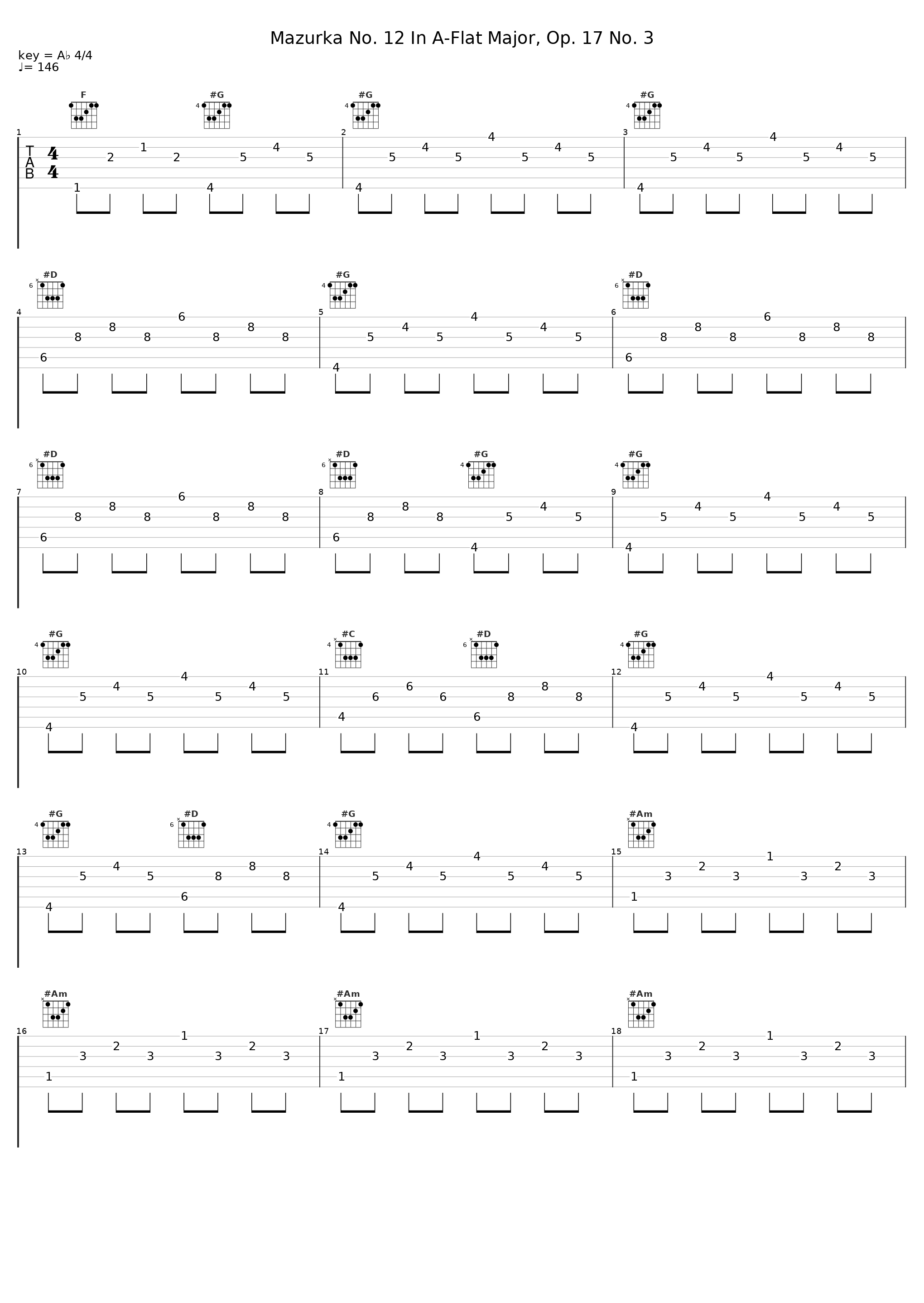 Mazurka No. 12 In A-Flat Major, Op. 17 No. 3_Vladimir Sofronitzky_1