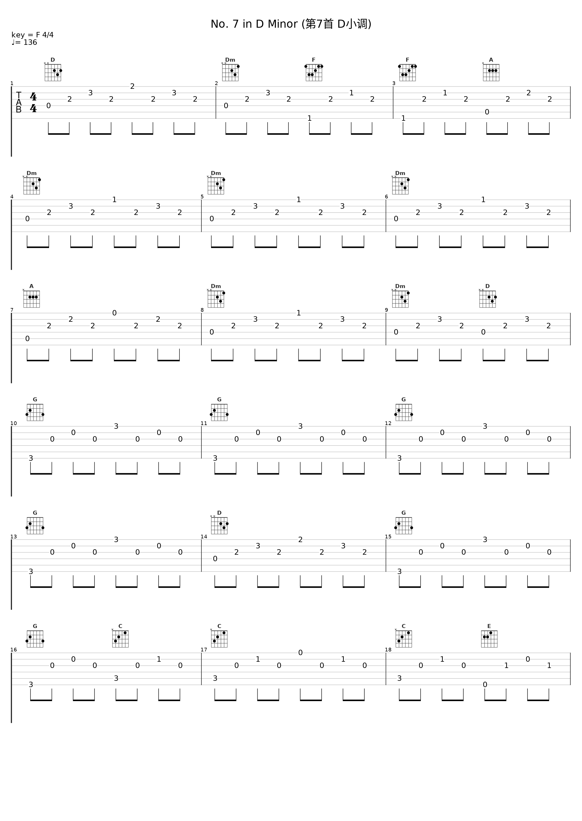 No. 7 in D Minor (第7首 D小调)_Michele Campanella_1