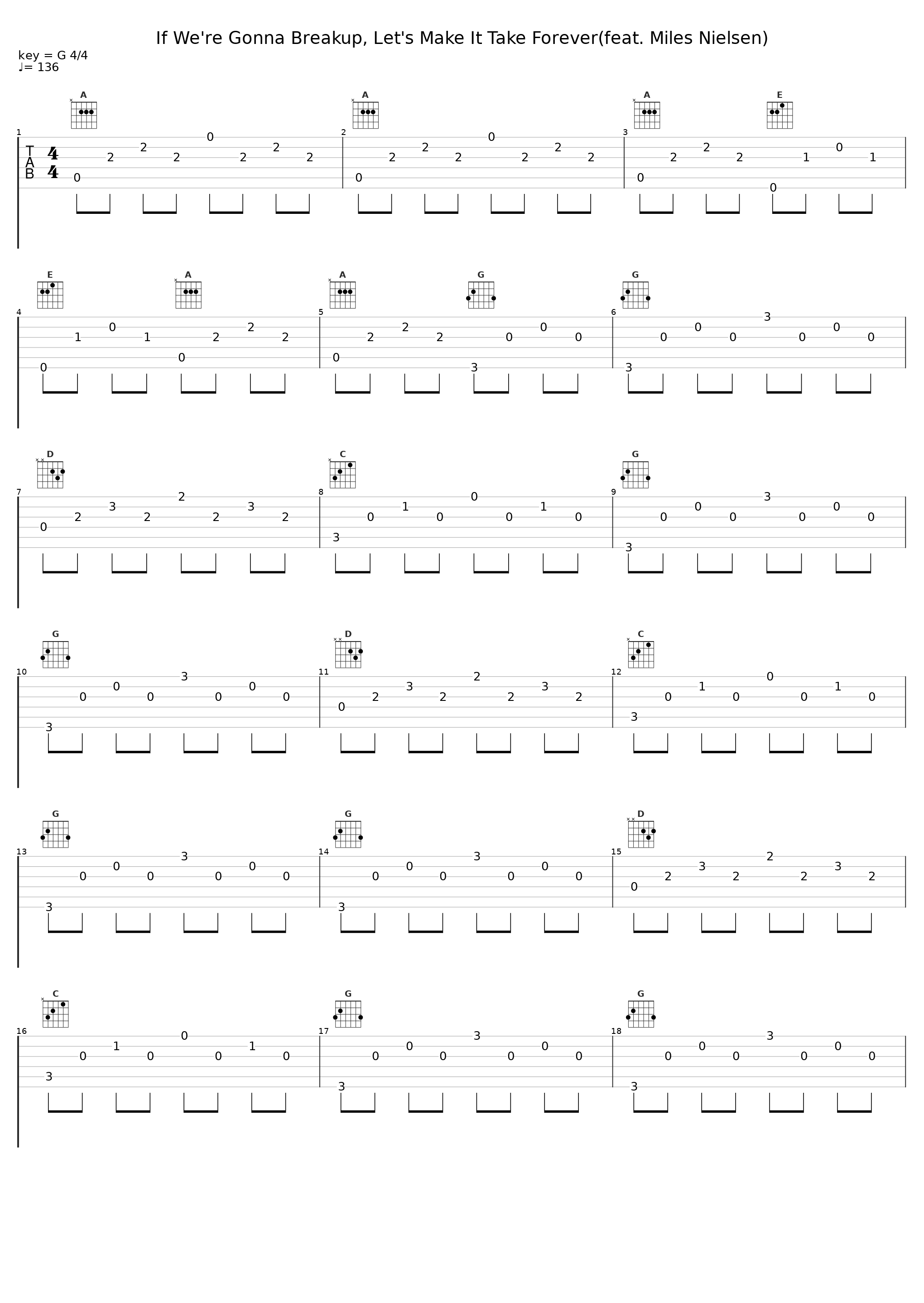 If We're Gonna Breakup, Let's Make It Take Forever(feat. Miles Nielsen)_Brett Newski,Miles Nielsen_1