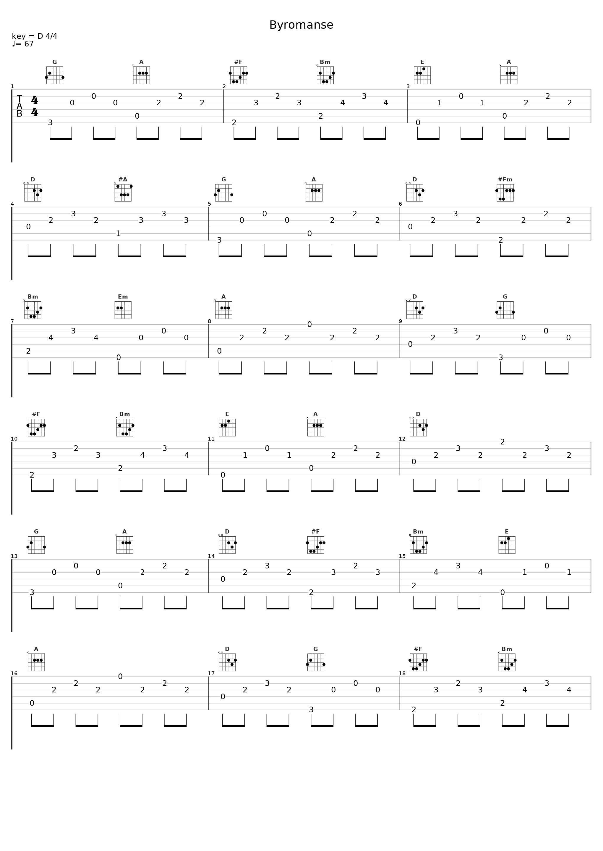 Byromanse_Trond Granlund,Joachim Nielsen_1