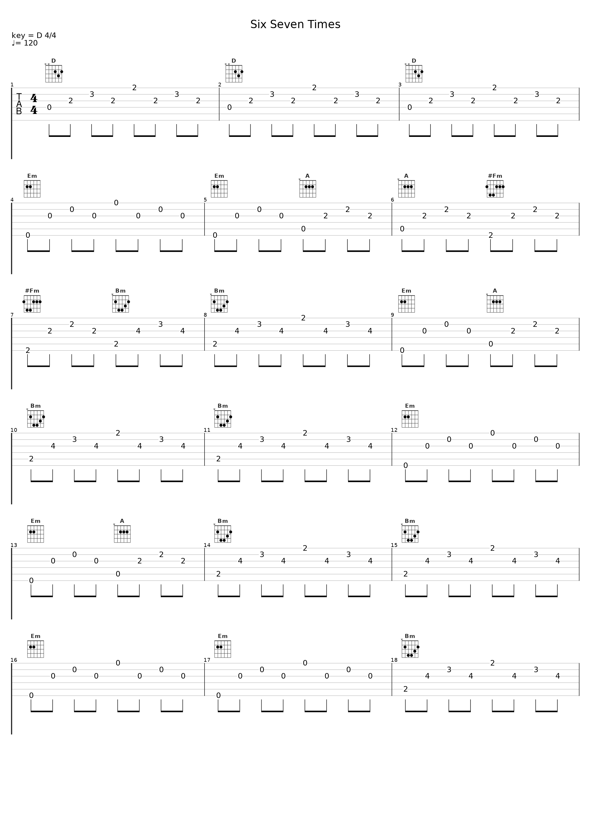 Six Seven Times_Flunk,Anja Øyen Vister,Ulf Nygaard,Jo Bakke,Erik Ruud_1