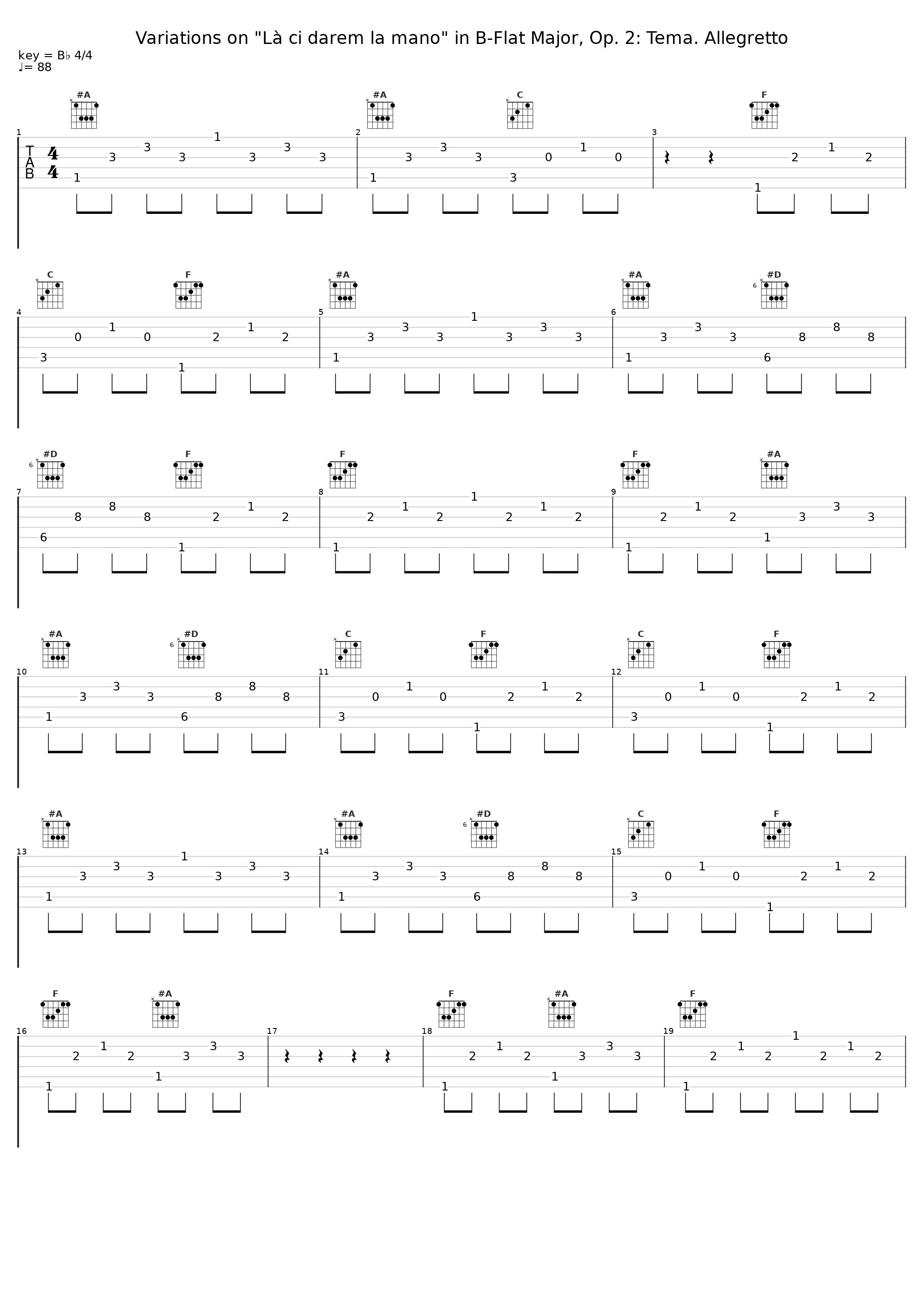 Variations on "Là ci darem la mano" in B-Flat Major, Op. 2: Tema. Allegretto_Shura Cherkassky,Frédéric Chopin_1